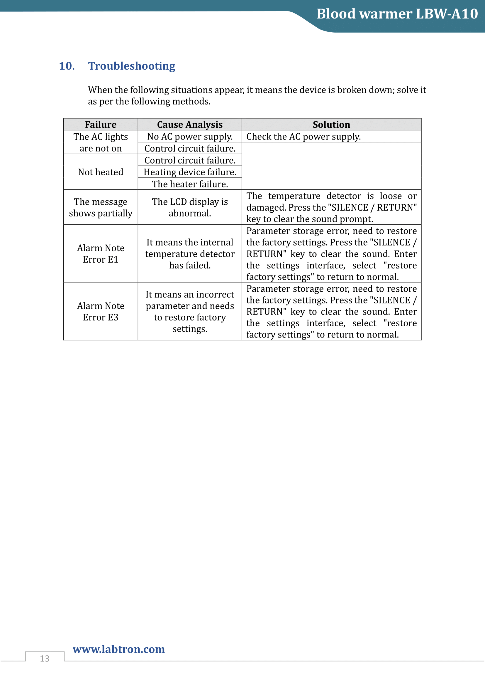 Blood warmer LBW-A10 Manual