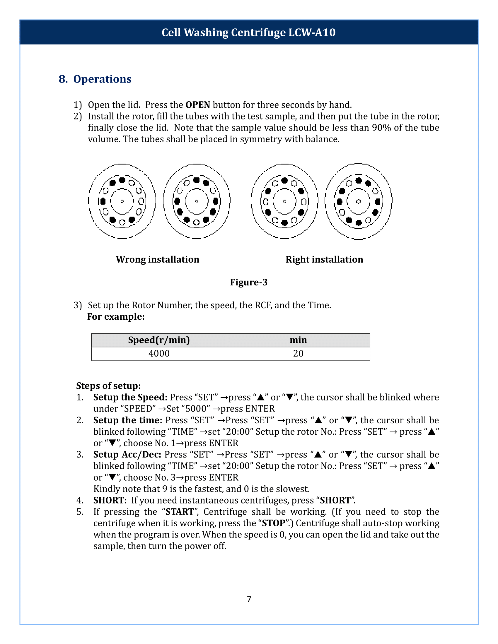 Cell Washing Centrifuge LCW-A10 Manual