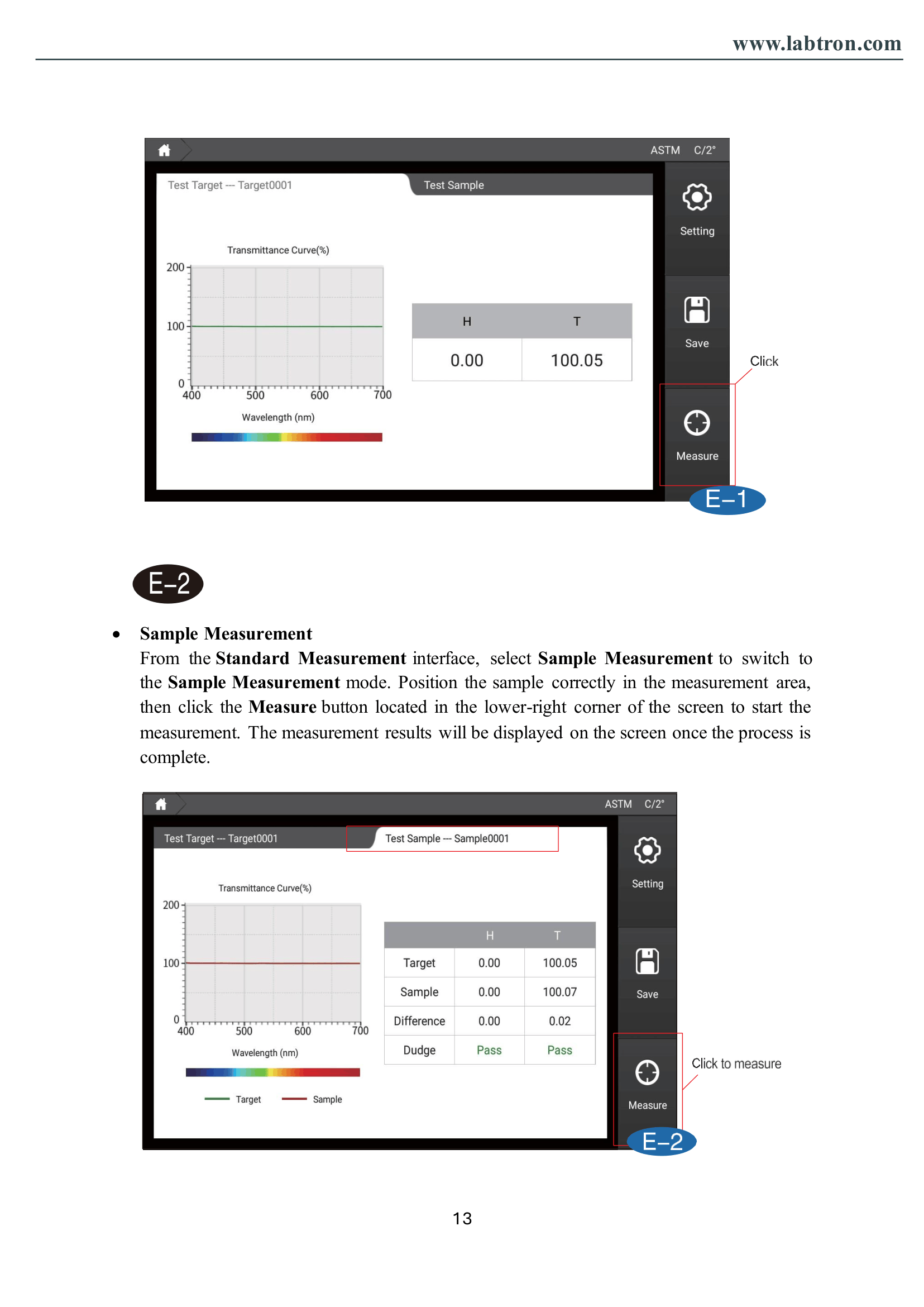 Color & Haze meter LHM-A11 Manual