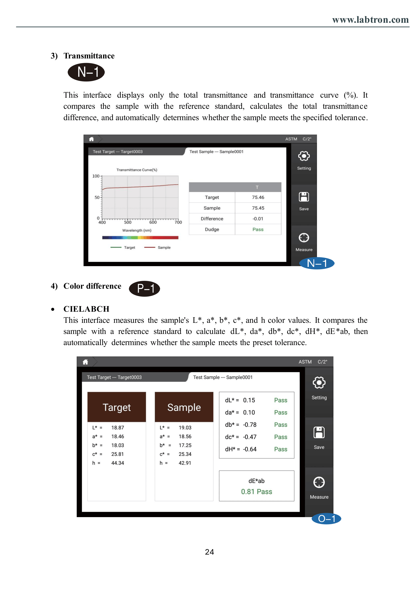 Color & Haze meter LHM-A11 Manual