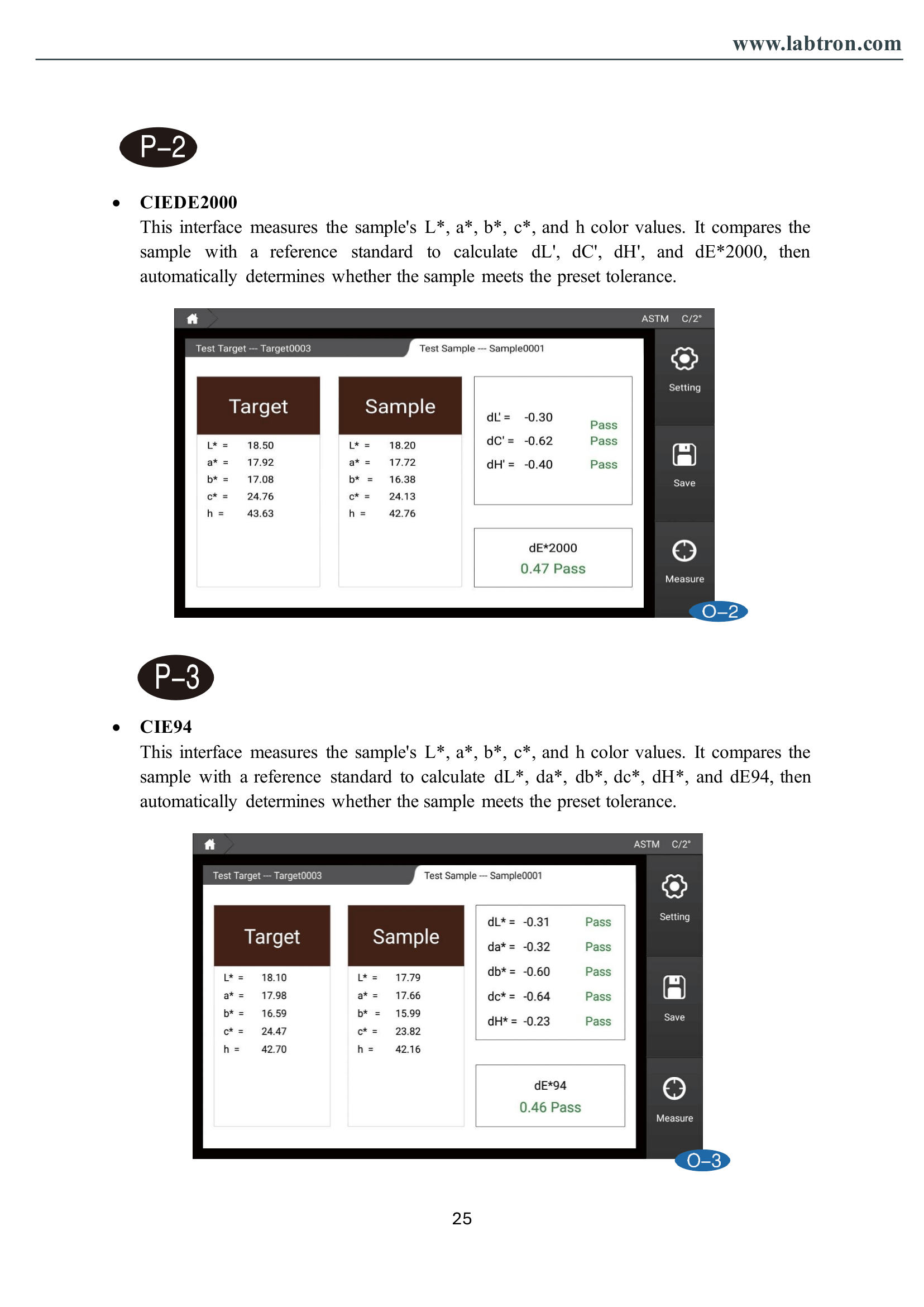 Color & Haze meter LHM-A11 Manual