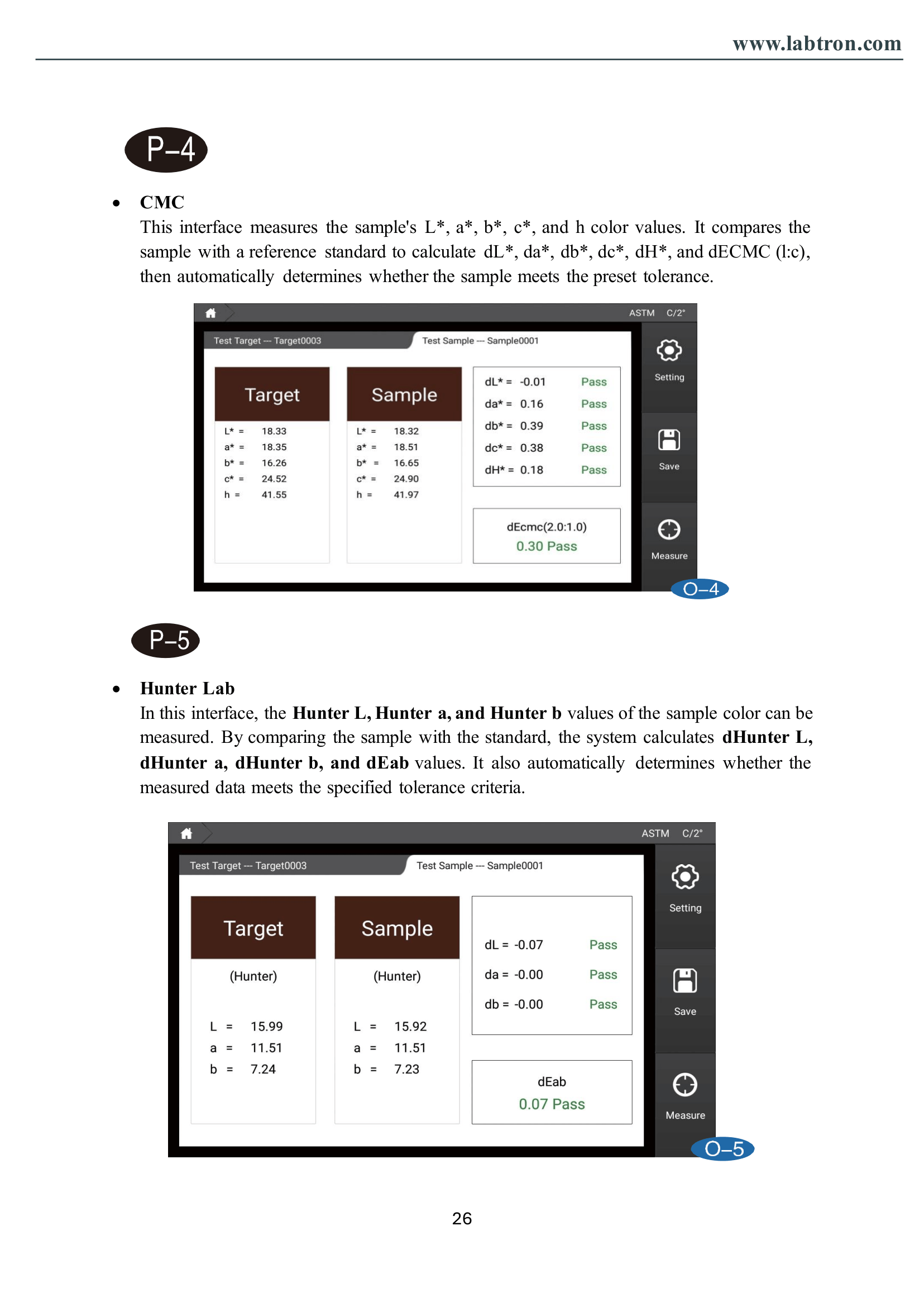 Color & Haze meter LHM-A11 Manual