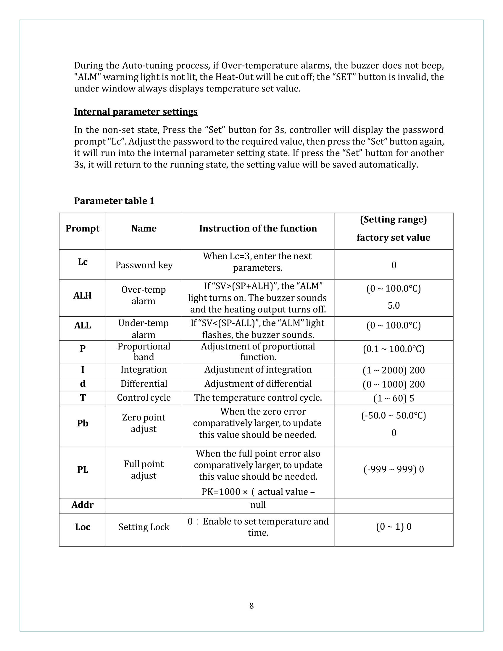 Constant Temperature Water Bath LCTW-A13 Manual