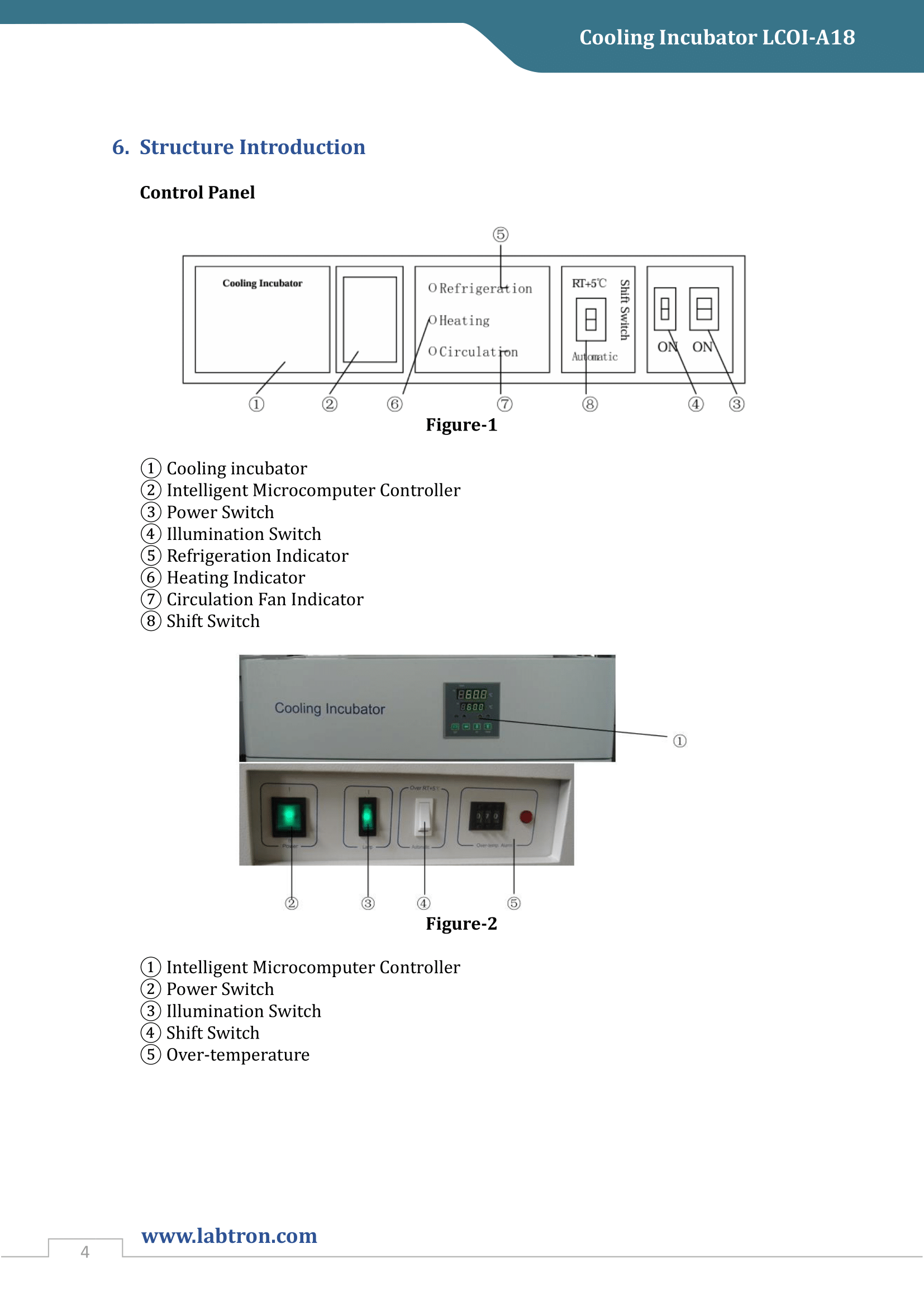 Cooling Incubator LCOI-A18 Manual