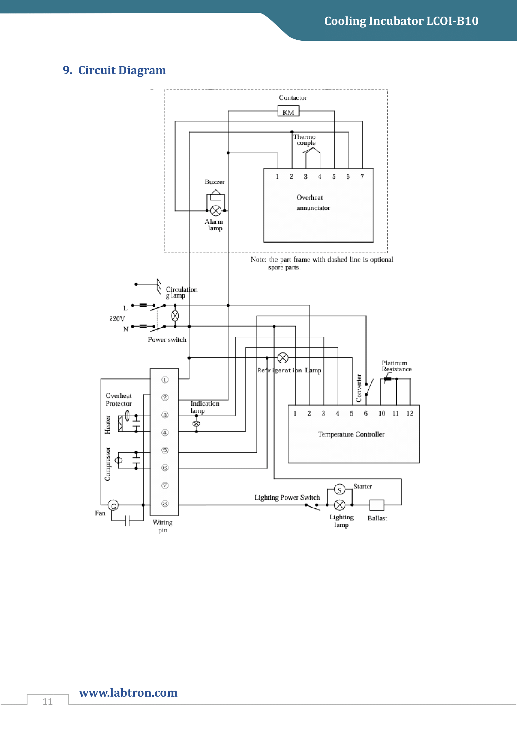 Cooling Incubator LCOI-B10 Manual