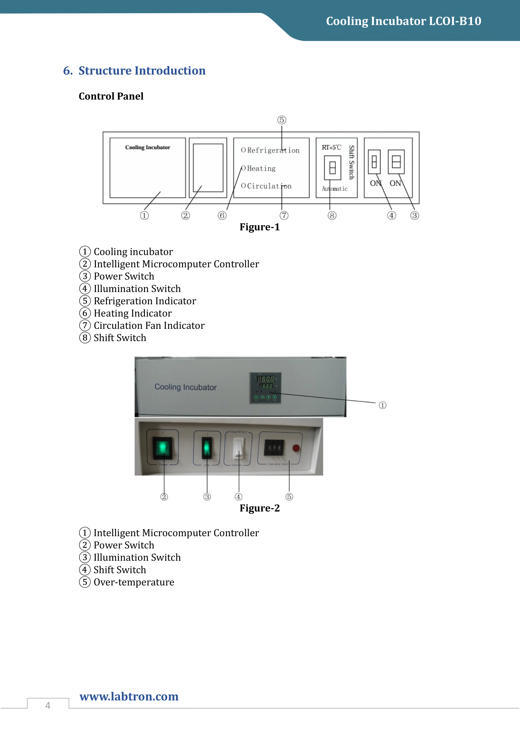 Cooling Incubator LCOI-B10 Manual