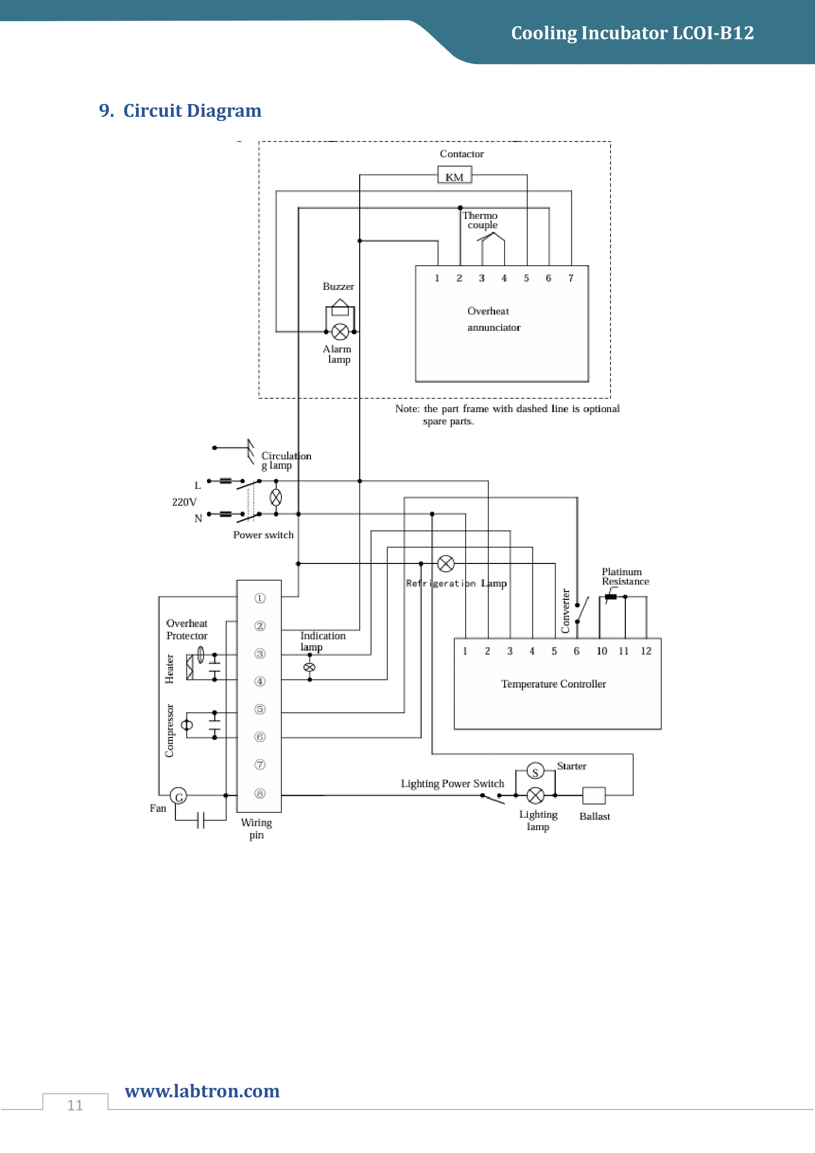 Cooling Incubator LCOI-B12 Manual