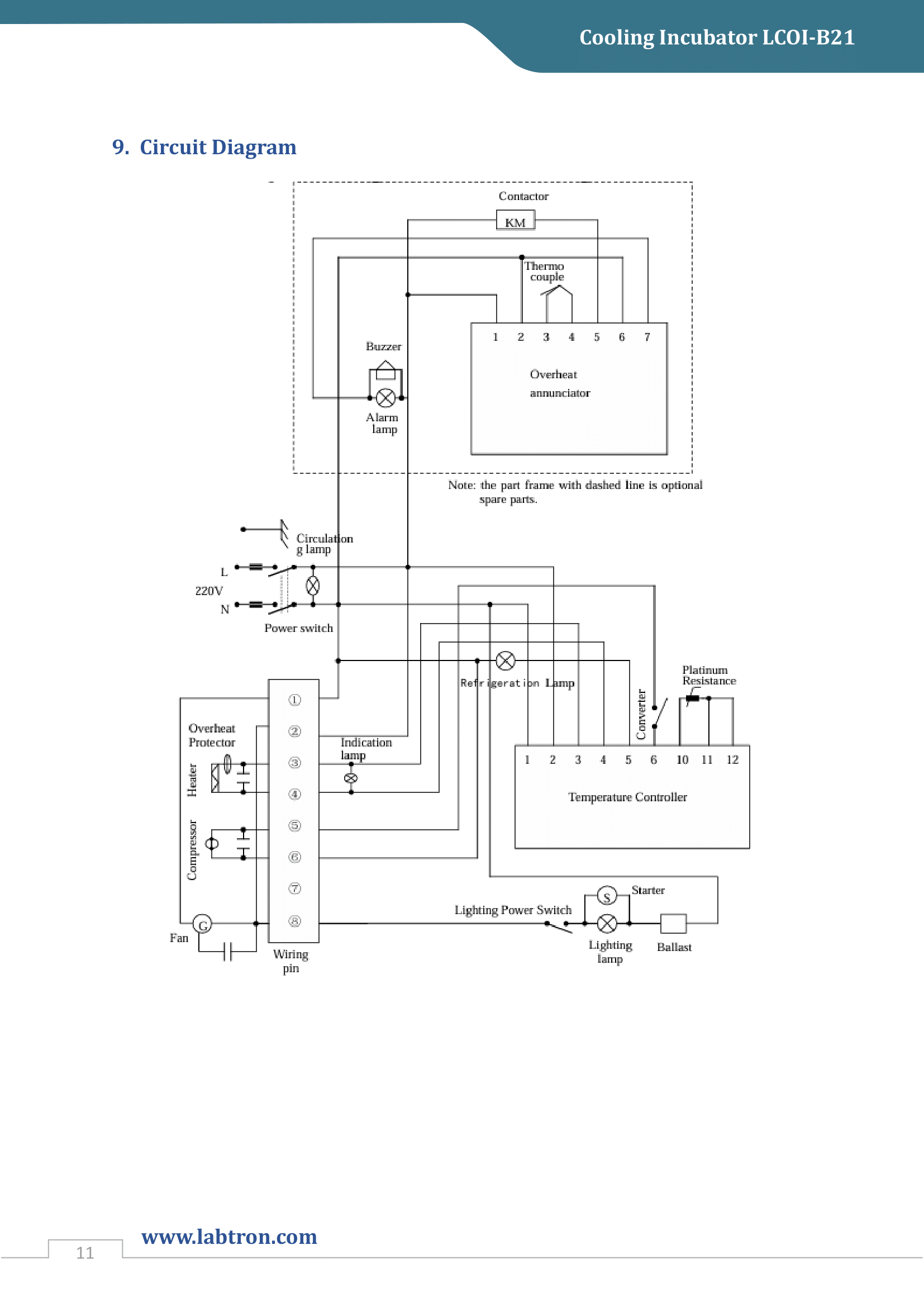 Cooling Incubator LCOI-B21 Manual