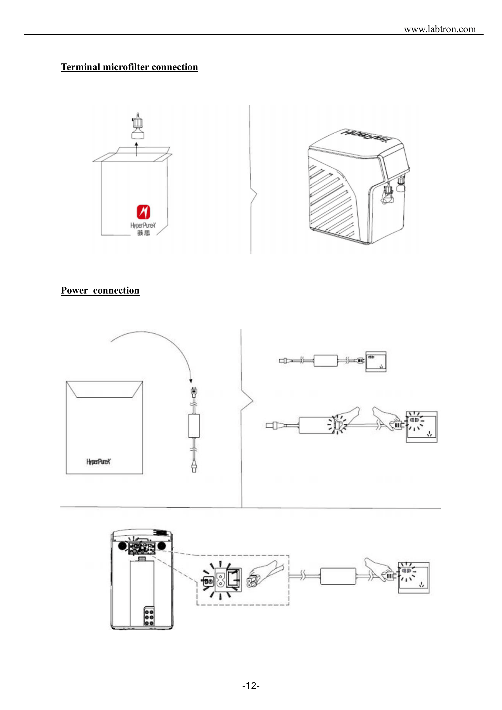 Deionized Water System LDIN-B10 Manual