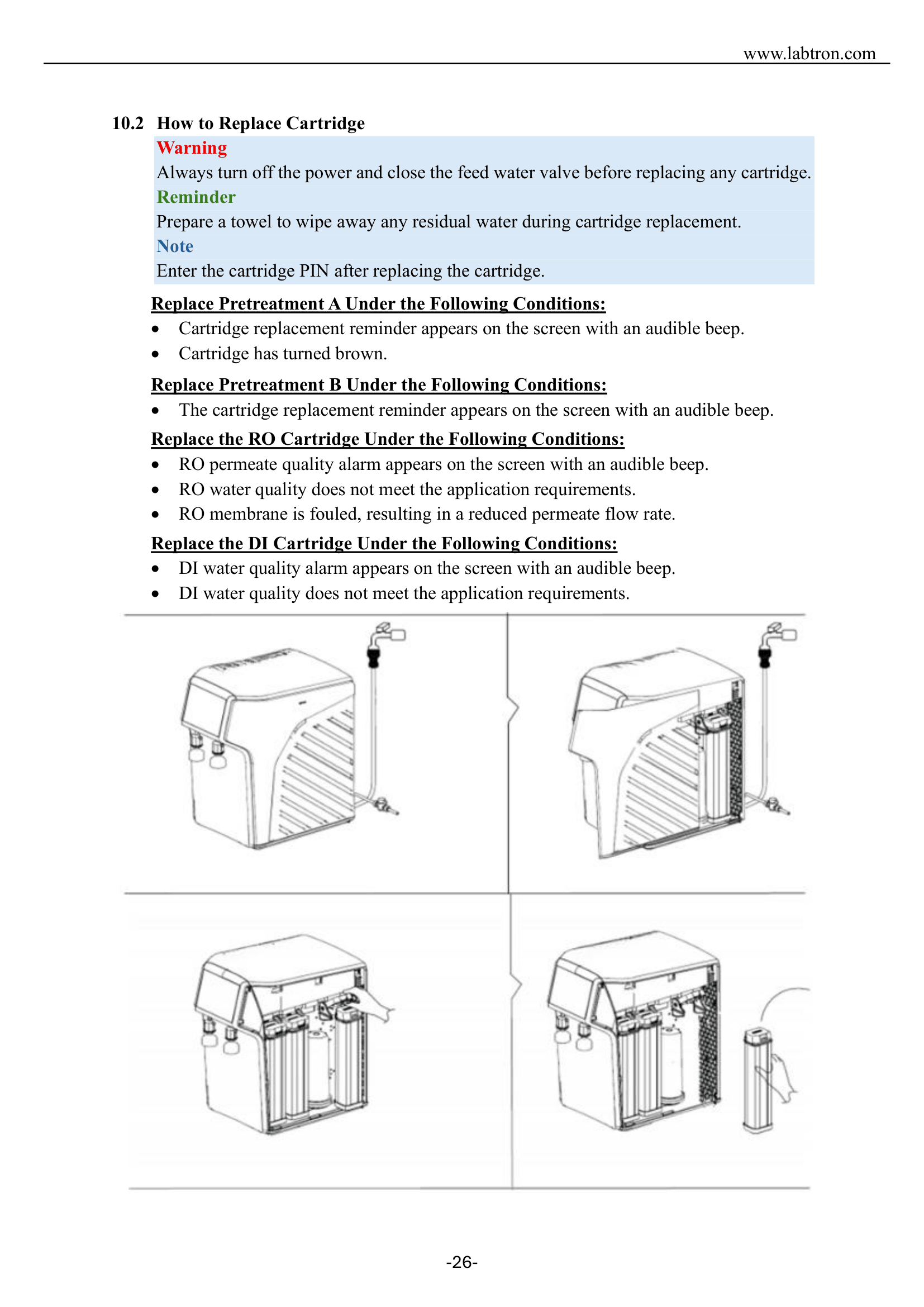 Deionized Water System LDIN-B10 Manual
