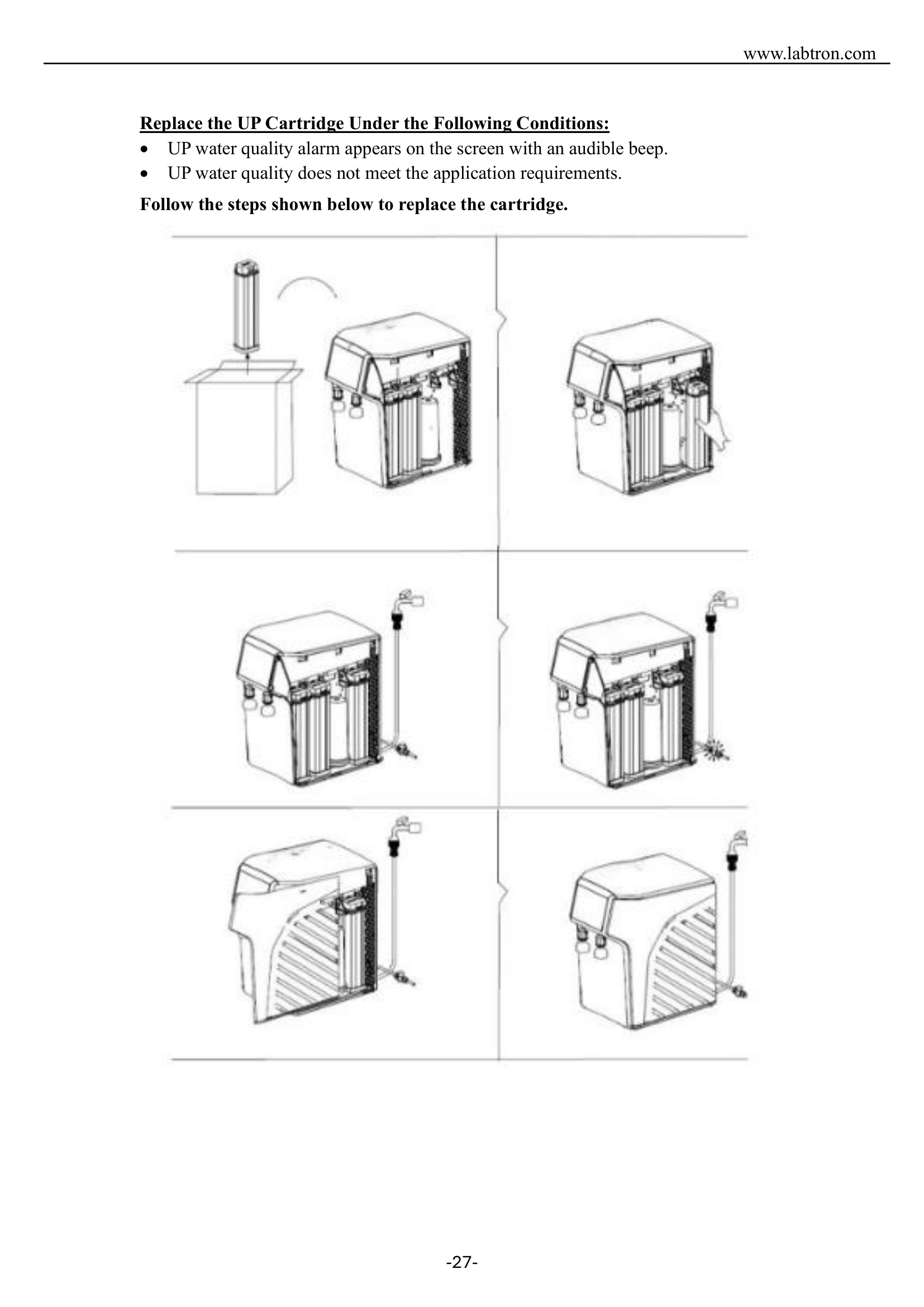 Deionized Water System LDIN-B10 Manual