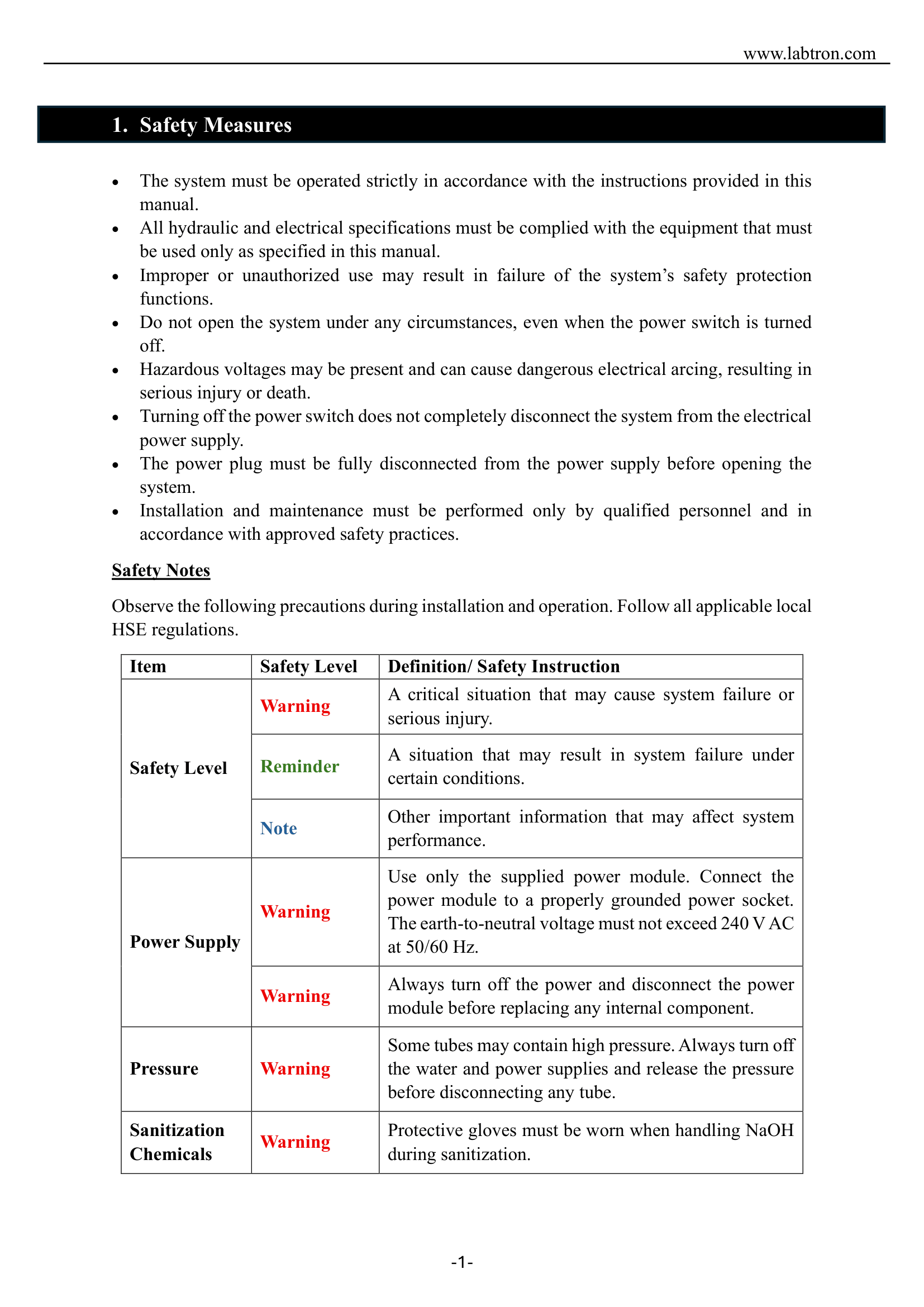Deionized Water System LDIN-B10 Manual
