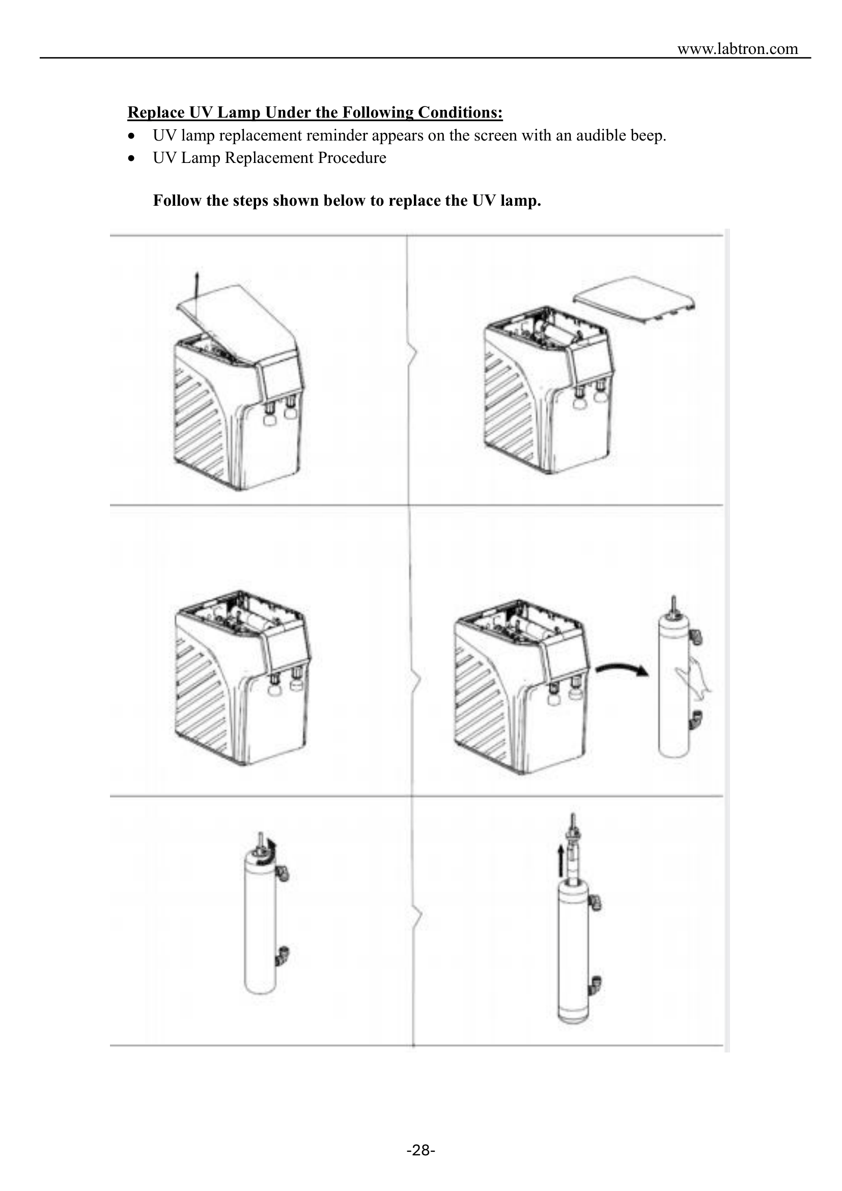Deionized Water System LDIN-B10 Manual