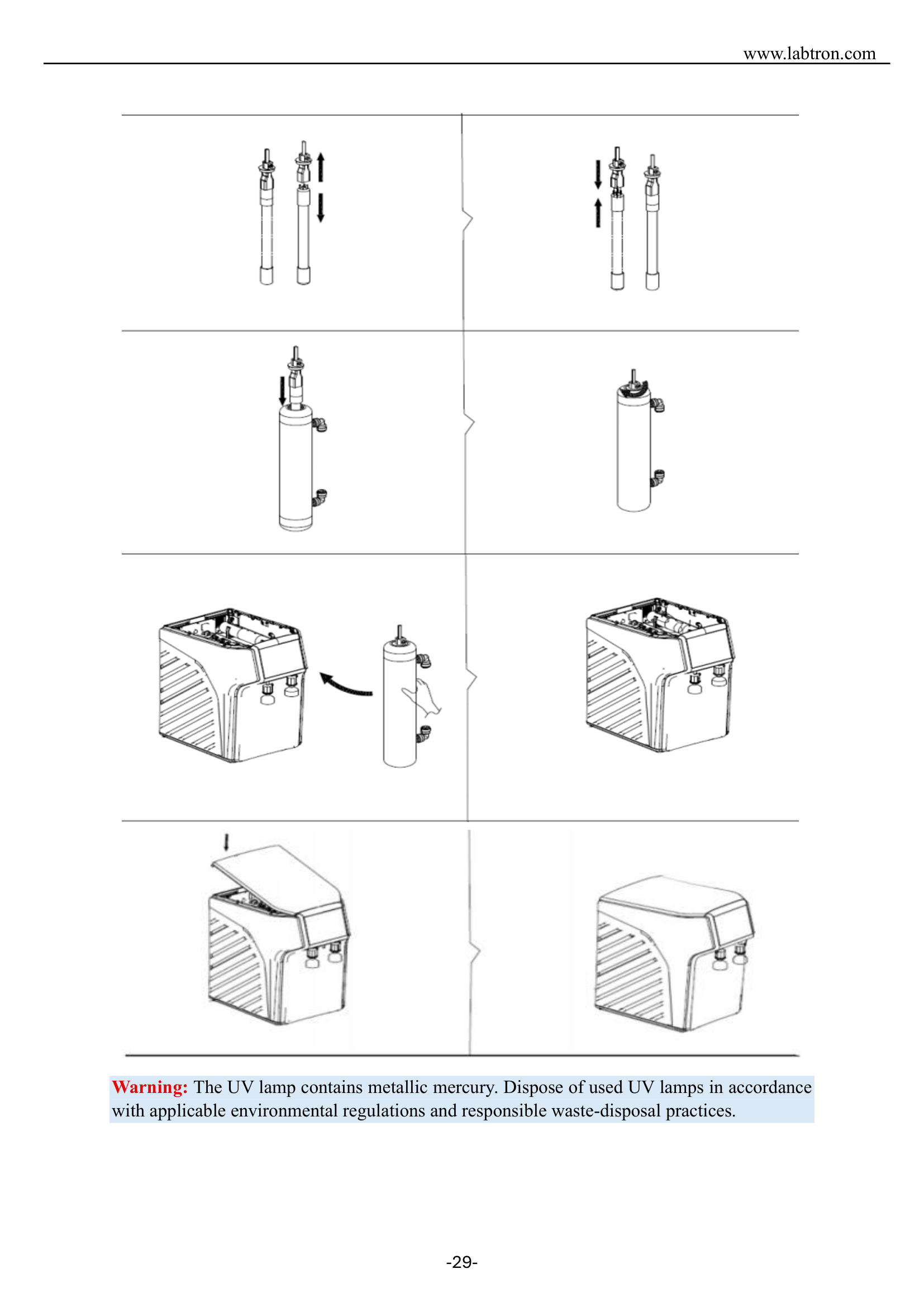 Deionized Water System LDIN-B10 Manual