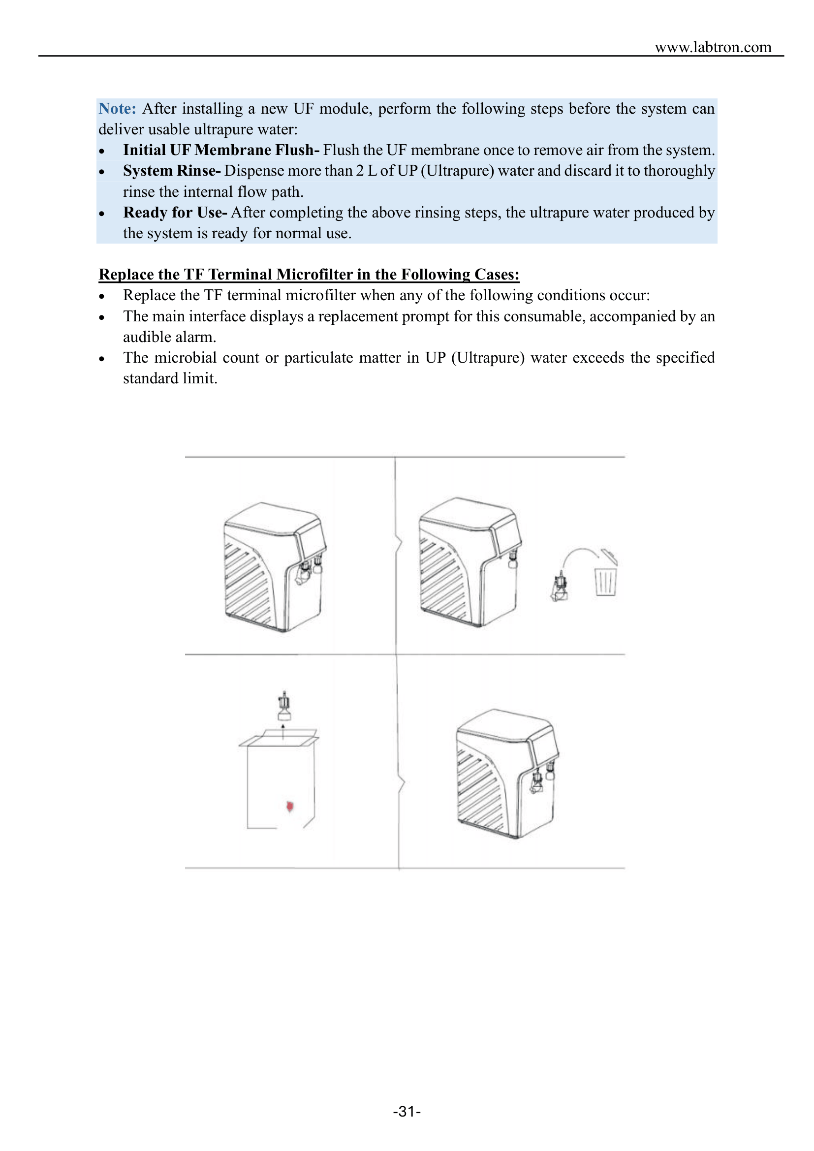 Deionized Water System LDIN-B10 Manual