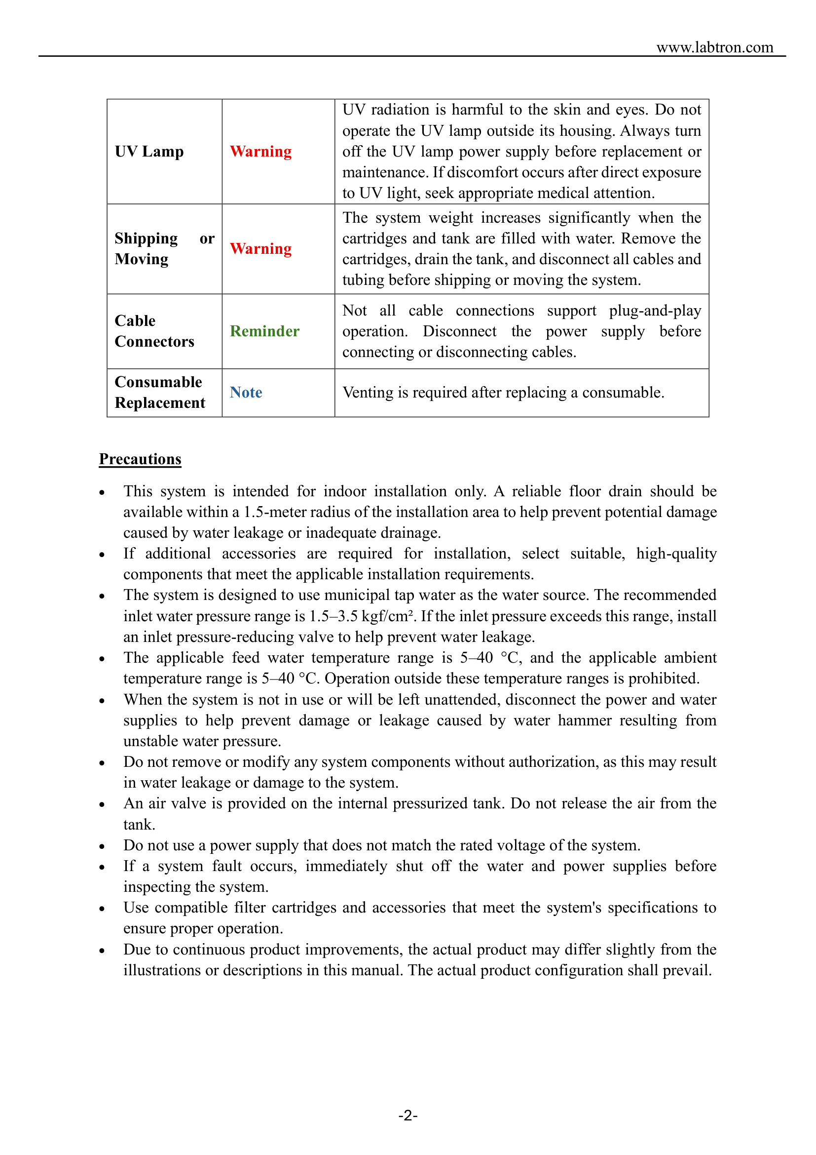 Deionized Water System LDIN-B10 Manual