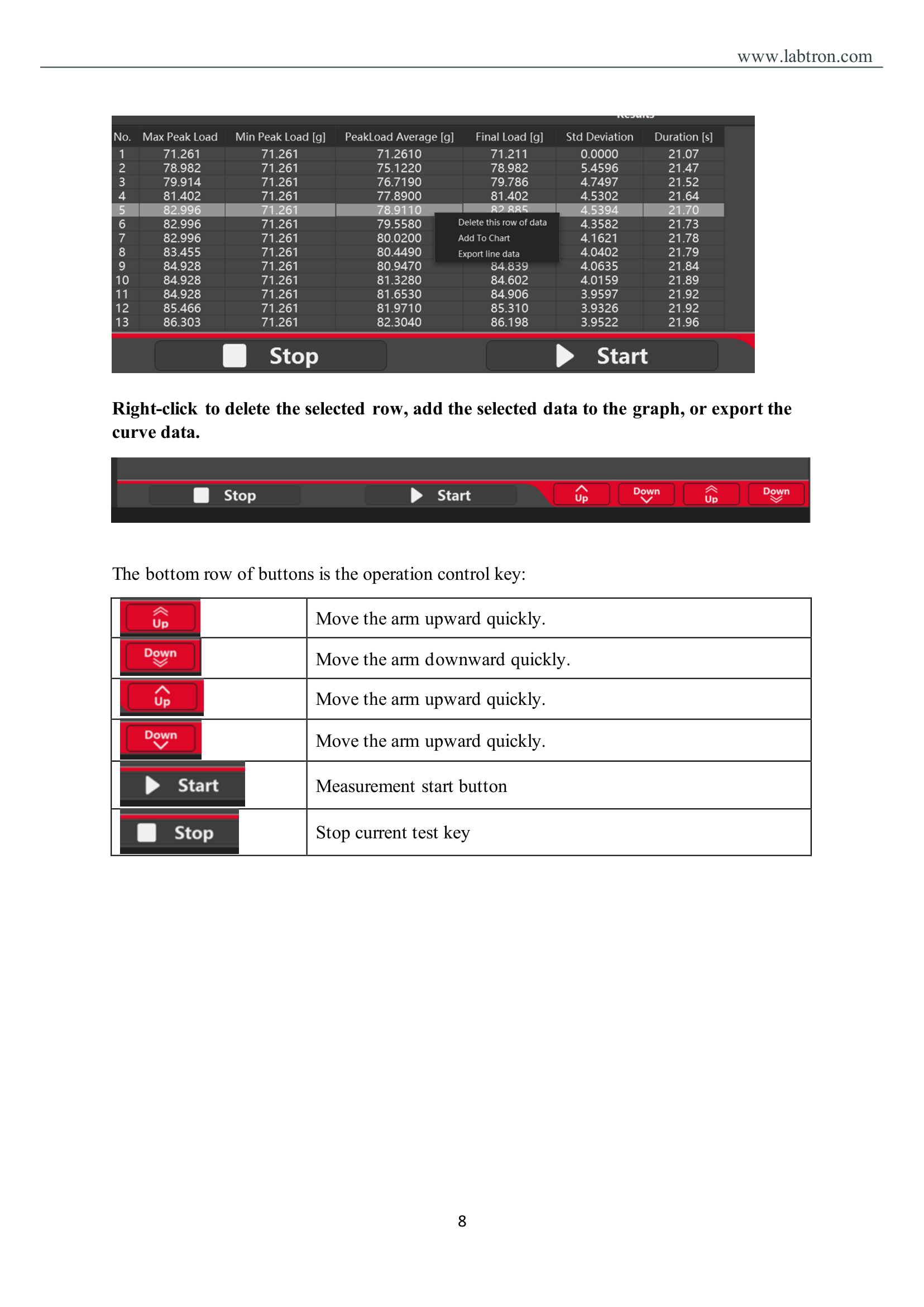 Digital Texture Analyzer LTDA-A10 Manual