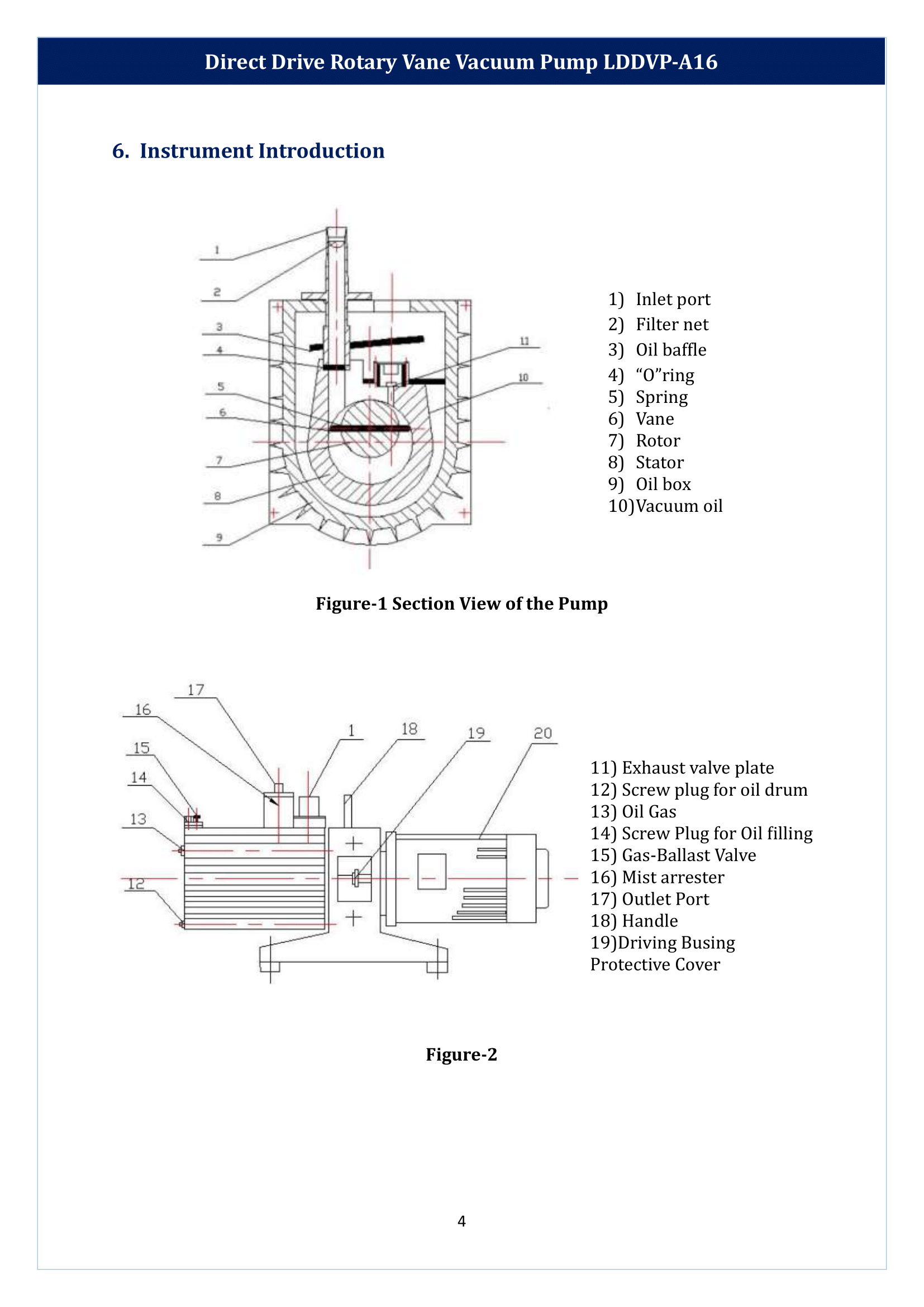 Direct Drive Rotary Vane Vacuum Pump LDDVP-A16 Manual