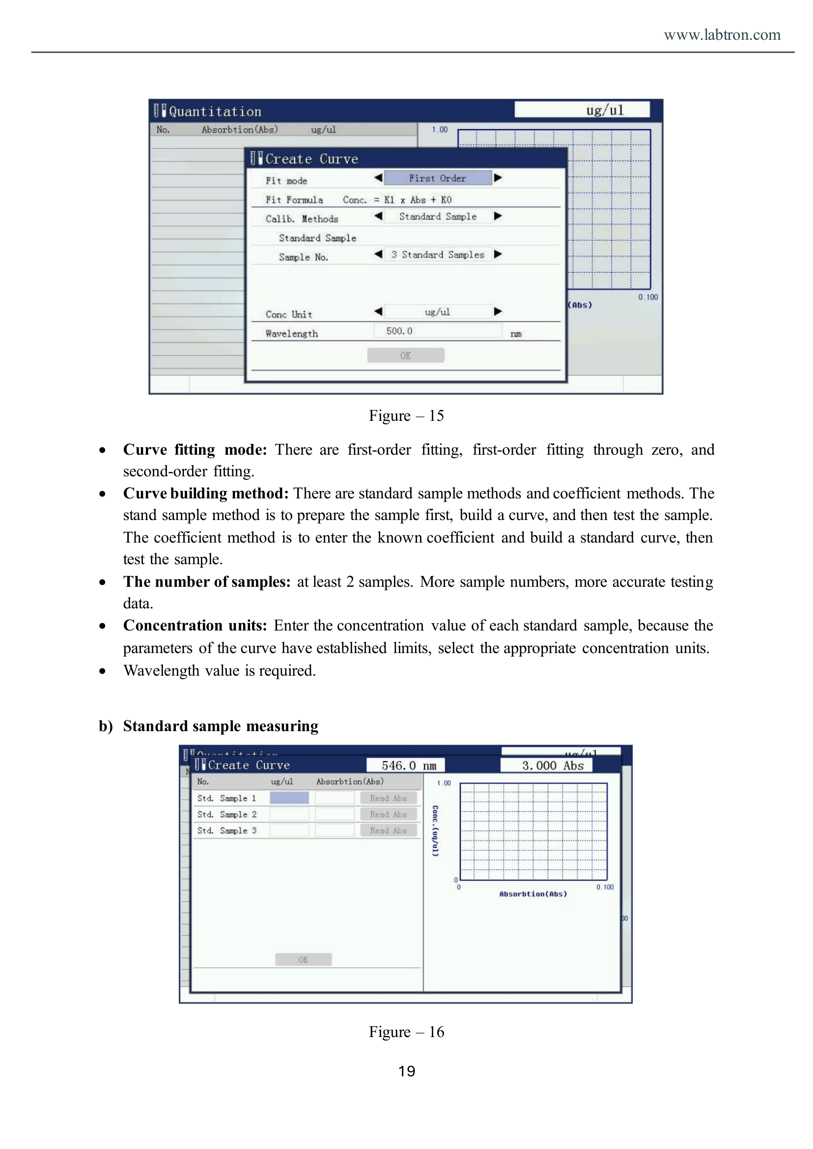 Double Beam UV-Vis Spectrophotometer LUS-B10 Manual