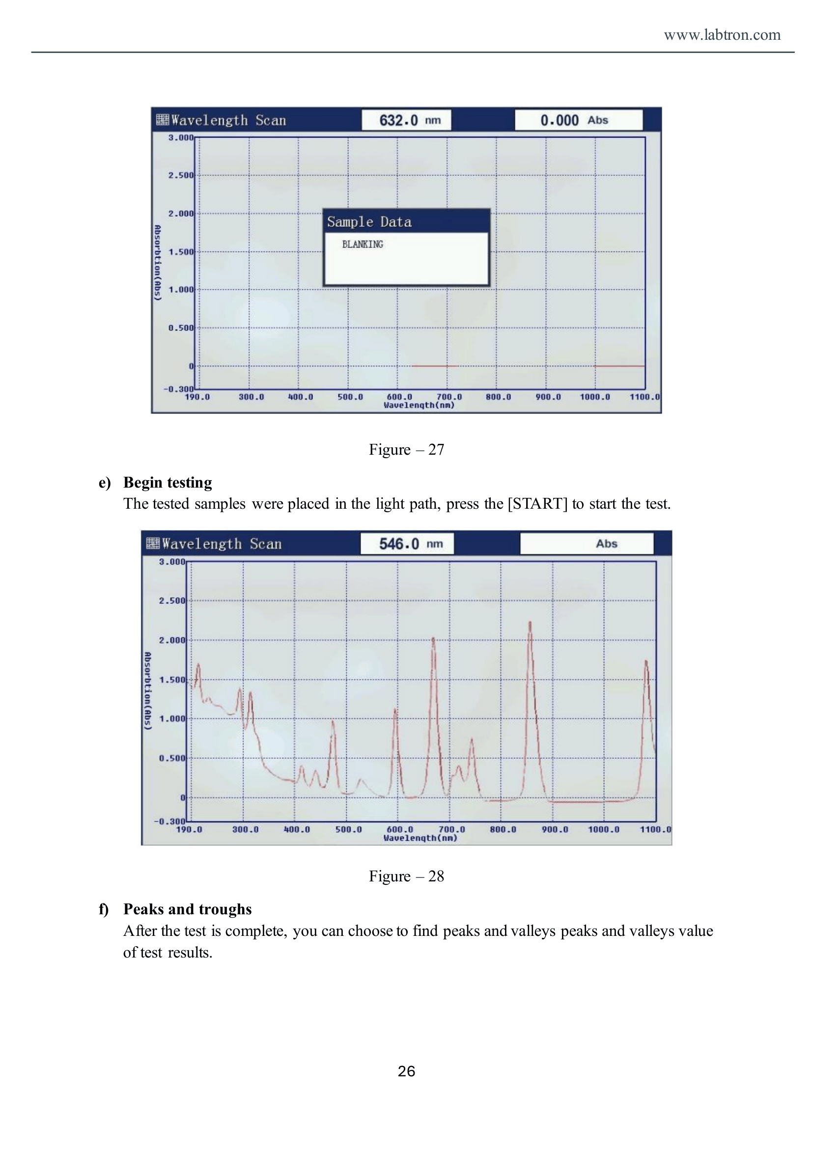 Double Beam UV-Vis Spectrophotometer LUS-B10 Manual