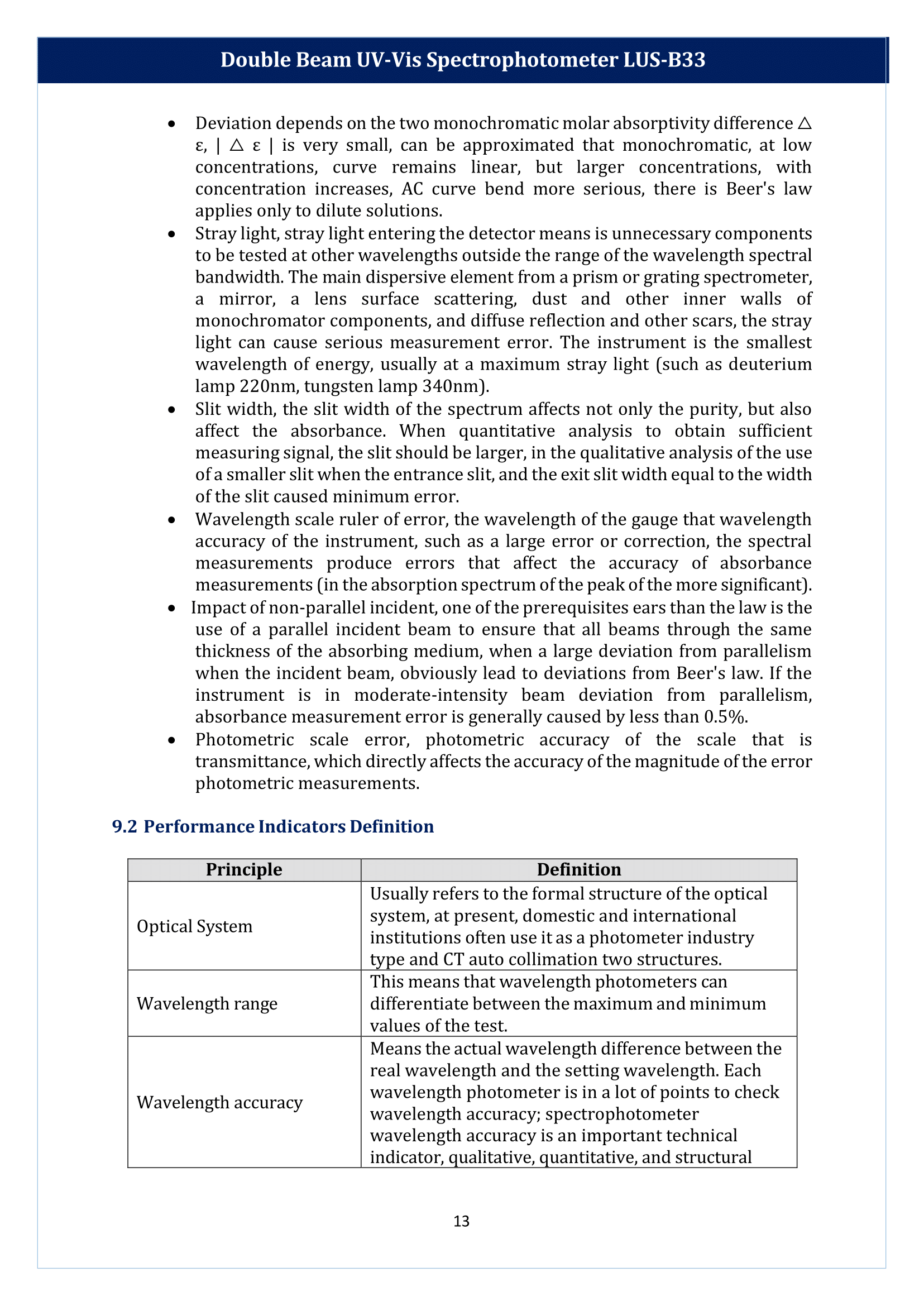 Double Beam UV-Vis Spectrophotometer LUS-B33 Manual