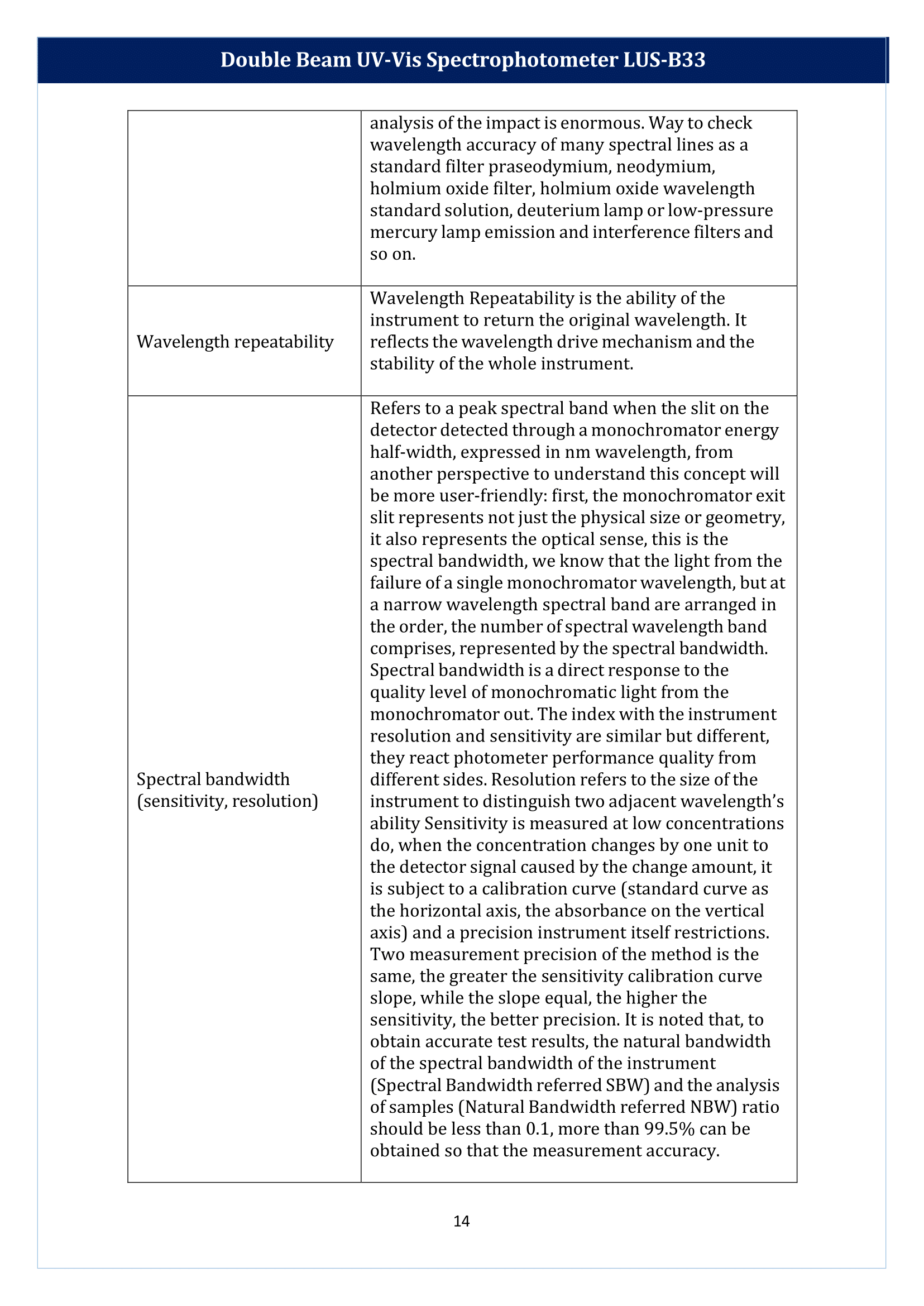 Double Beam UV-Vis Spectrophotometer LUS-B33 Manual