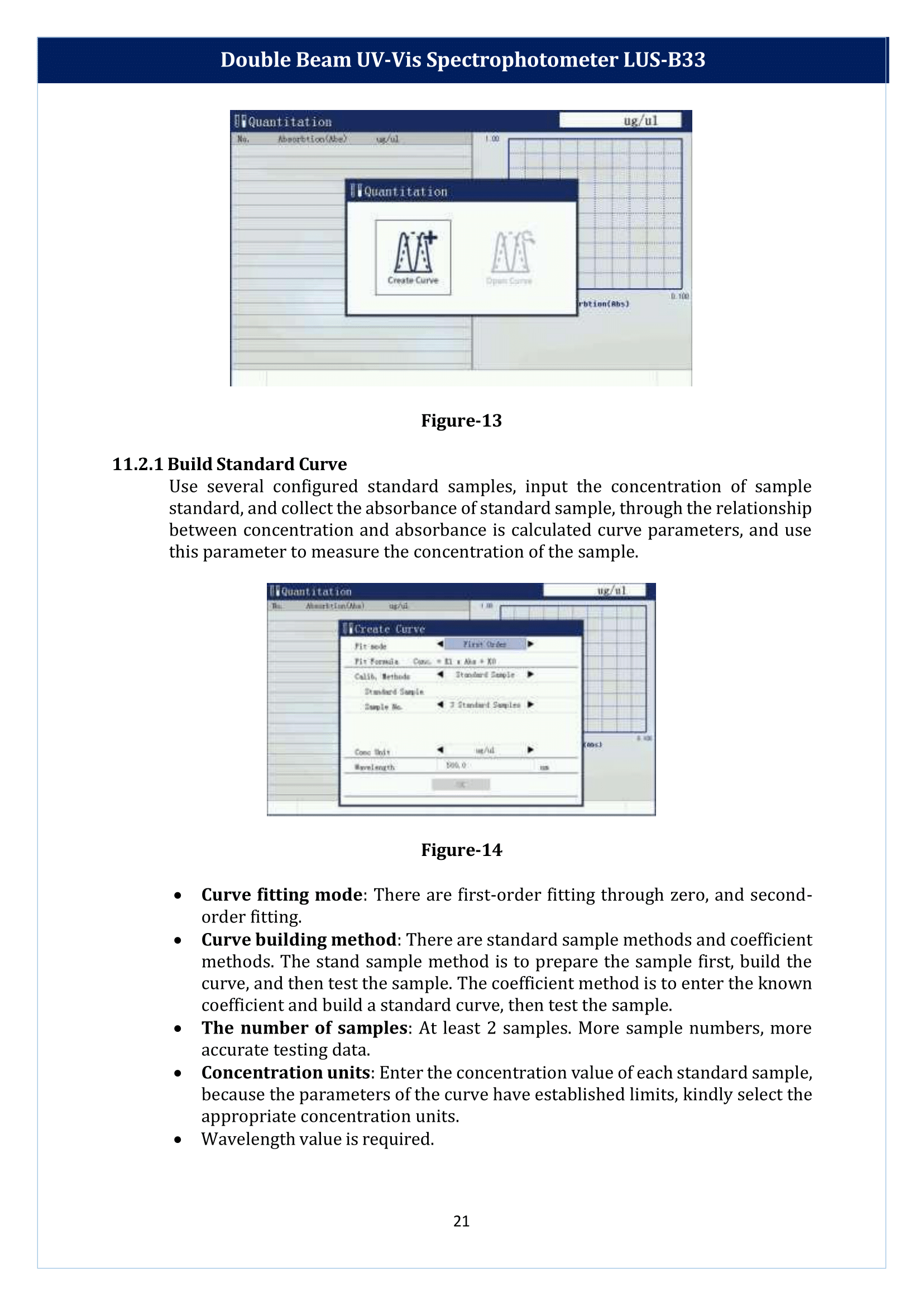 Double Beam UV-Vis Spectrophotometer LUS-B33 Manual