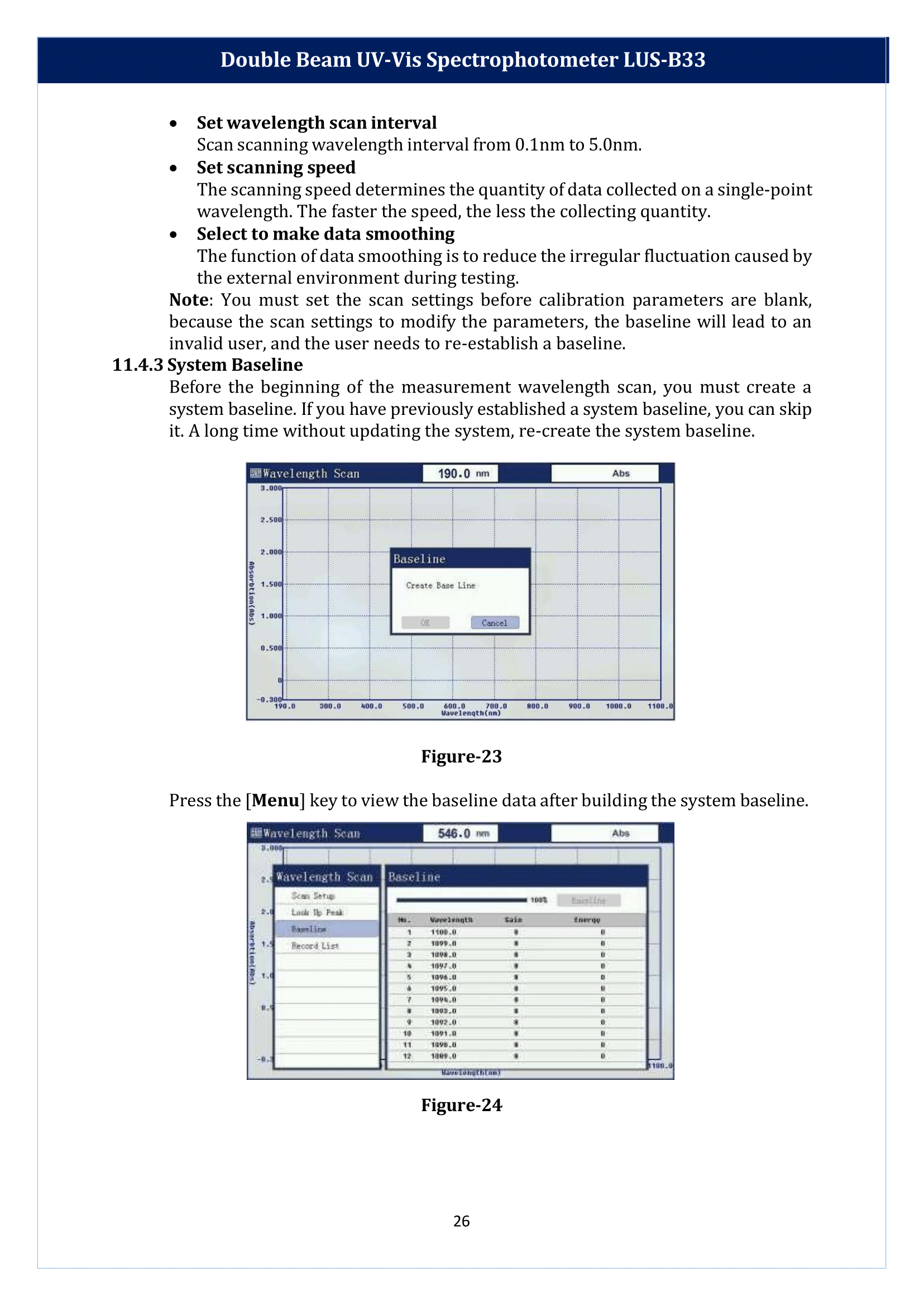 Double Beam UV-Vis Spectrophotometer LUS-B33 Manual