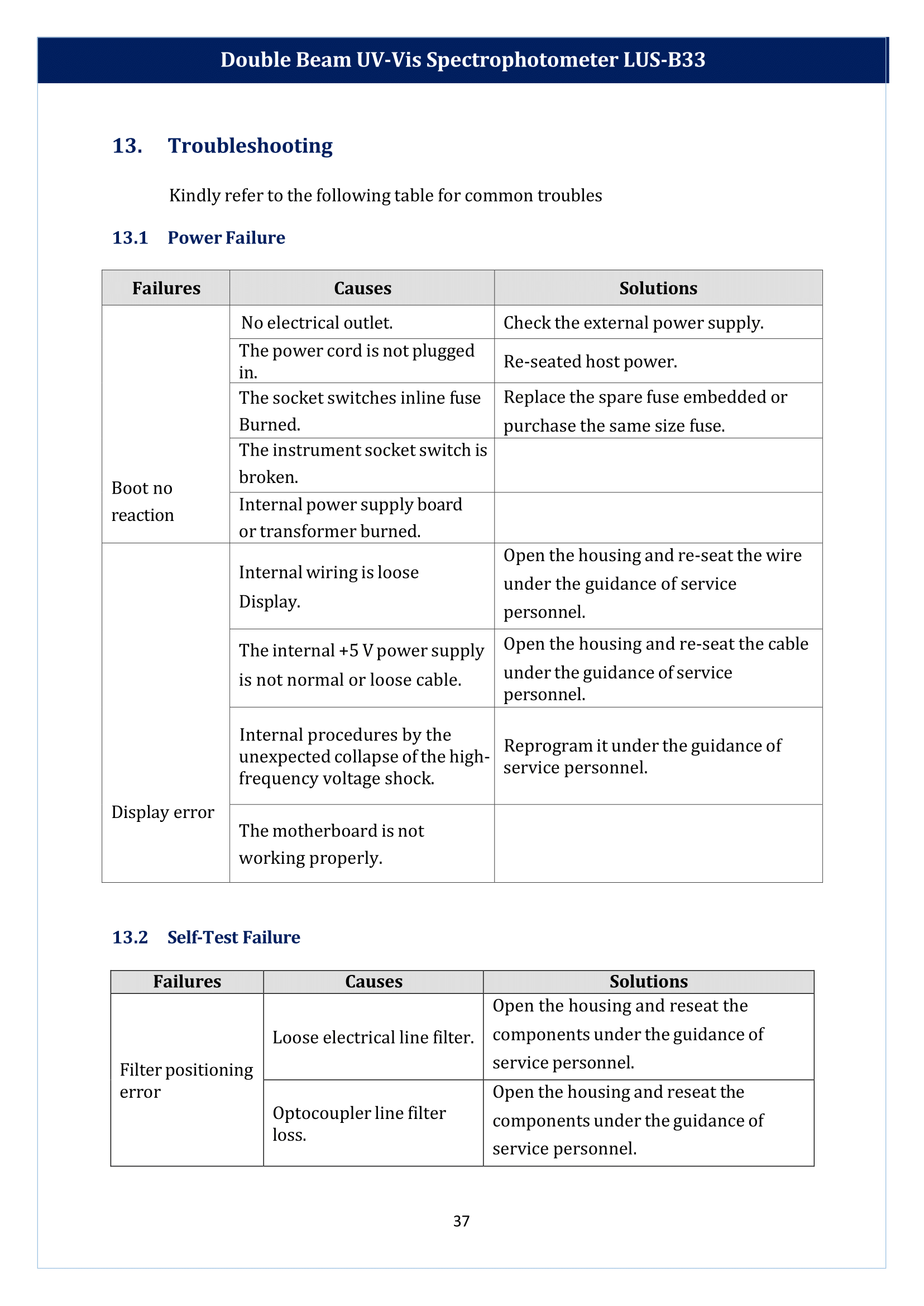 Double Beam UV-Vis Spectrophotometer LUS-B33 Manual