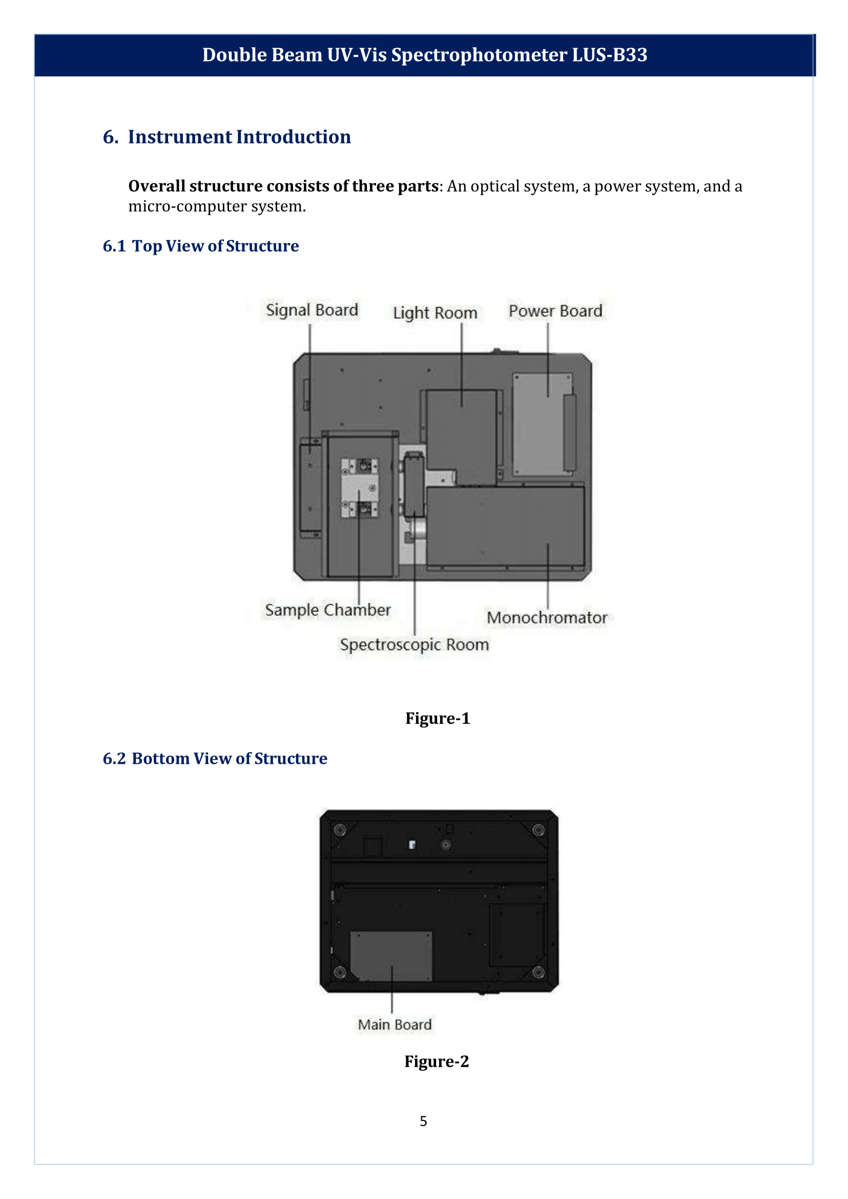 Double Beam UV-Vis Spectrophotometer LUS-B33 Manual
