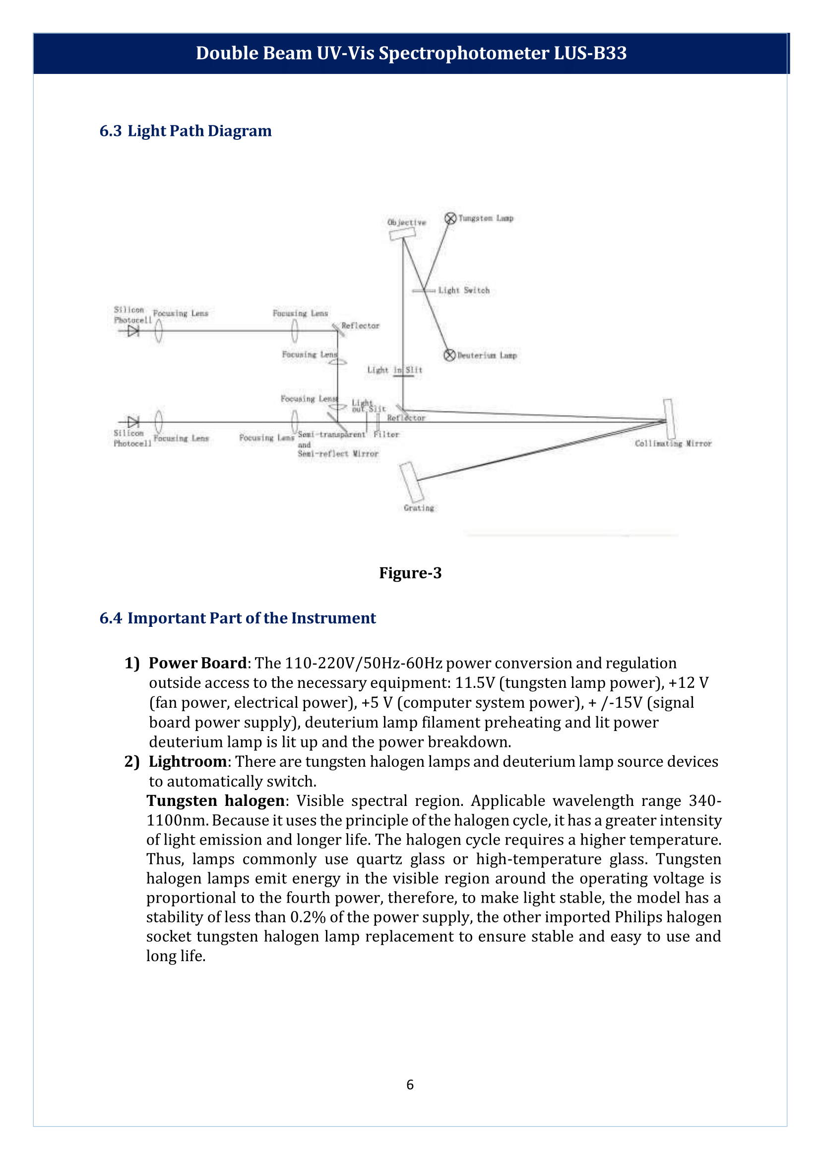Double Beam UV-Vis Spectrophotometer LUS-B33 Manual
