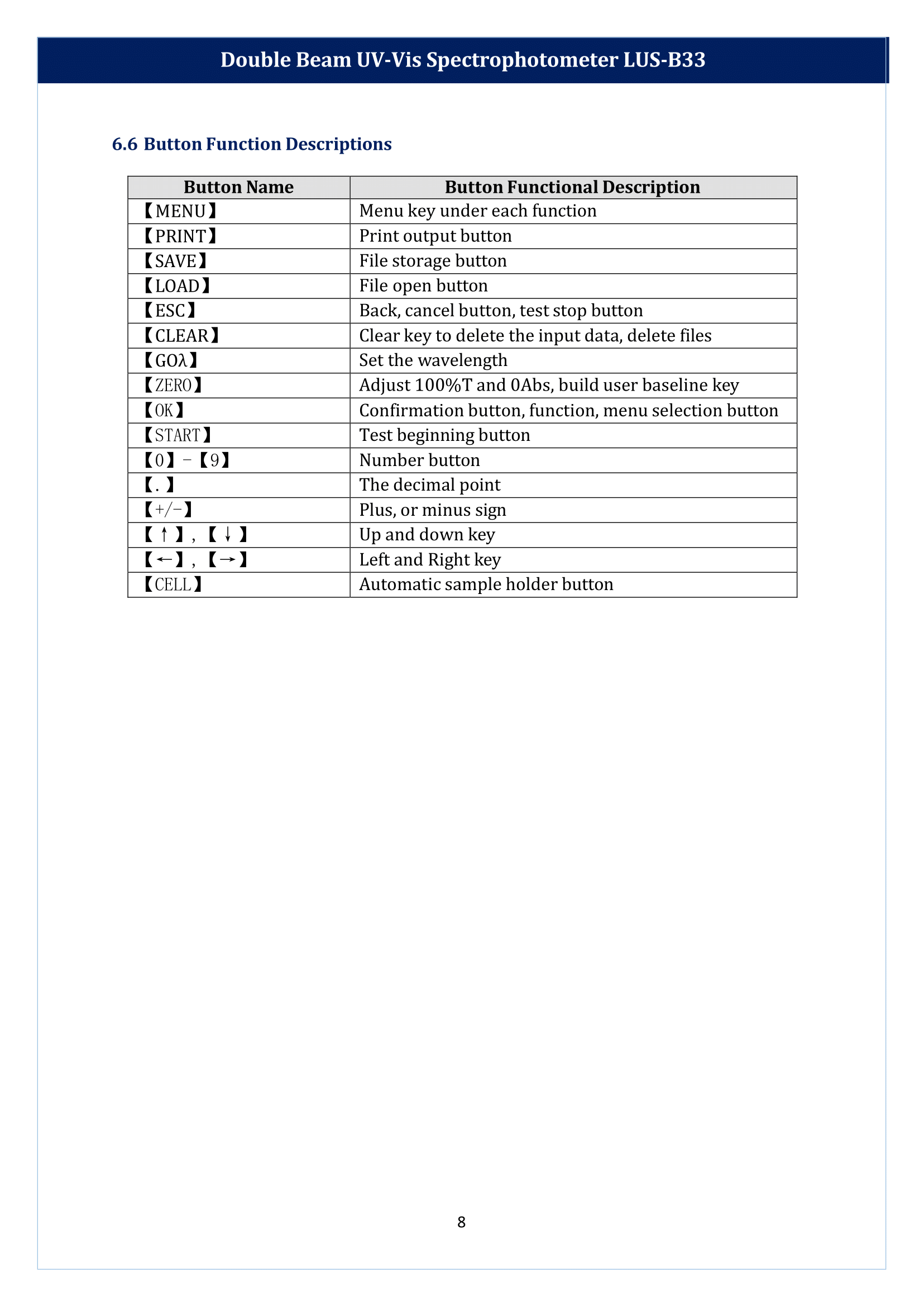 Double Beam UV-Vis Spectrophotometer LUS-B33 Manual
