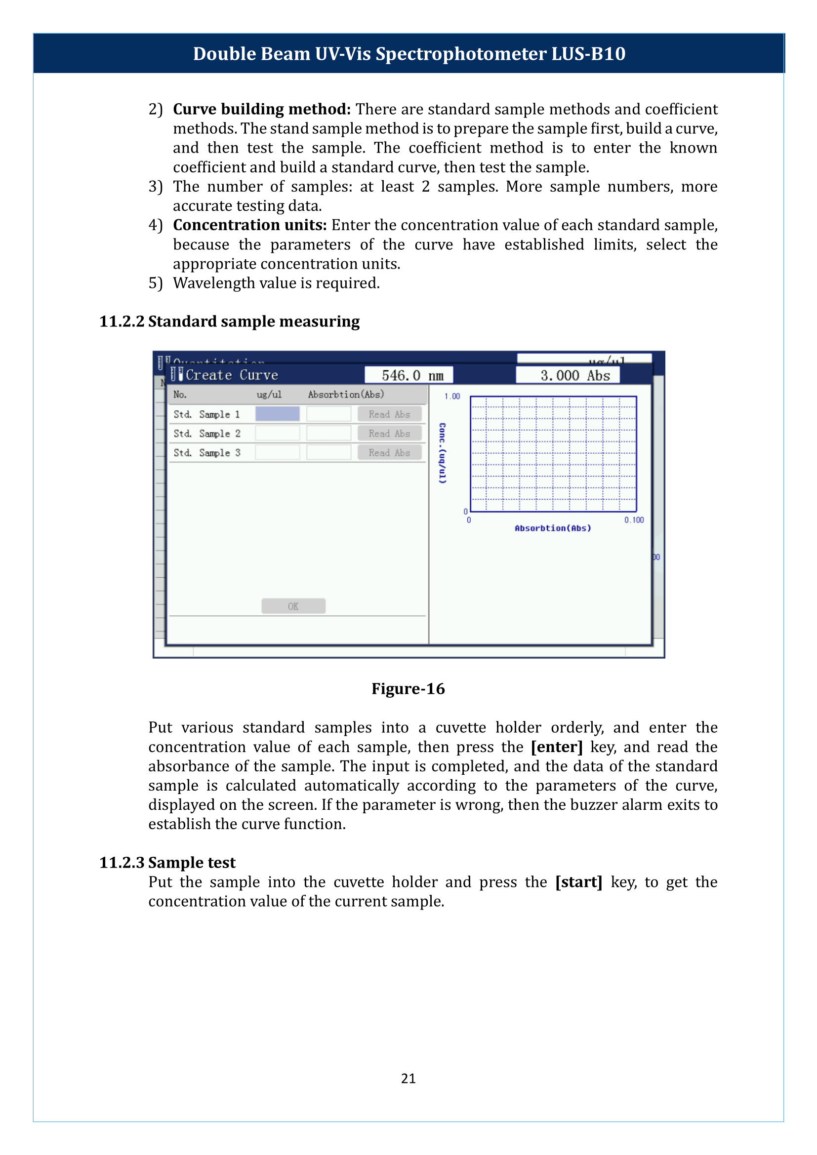 Double Beam UV-Vis Spectrophotometer LUS-B10 Manual