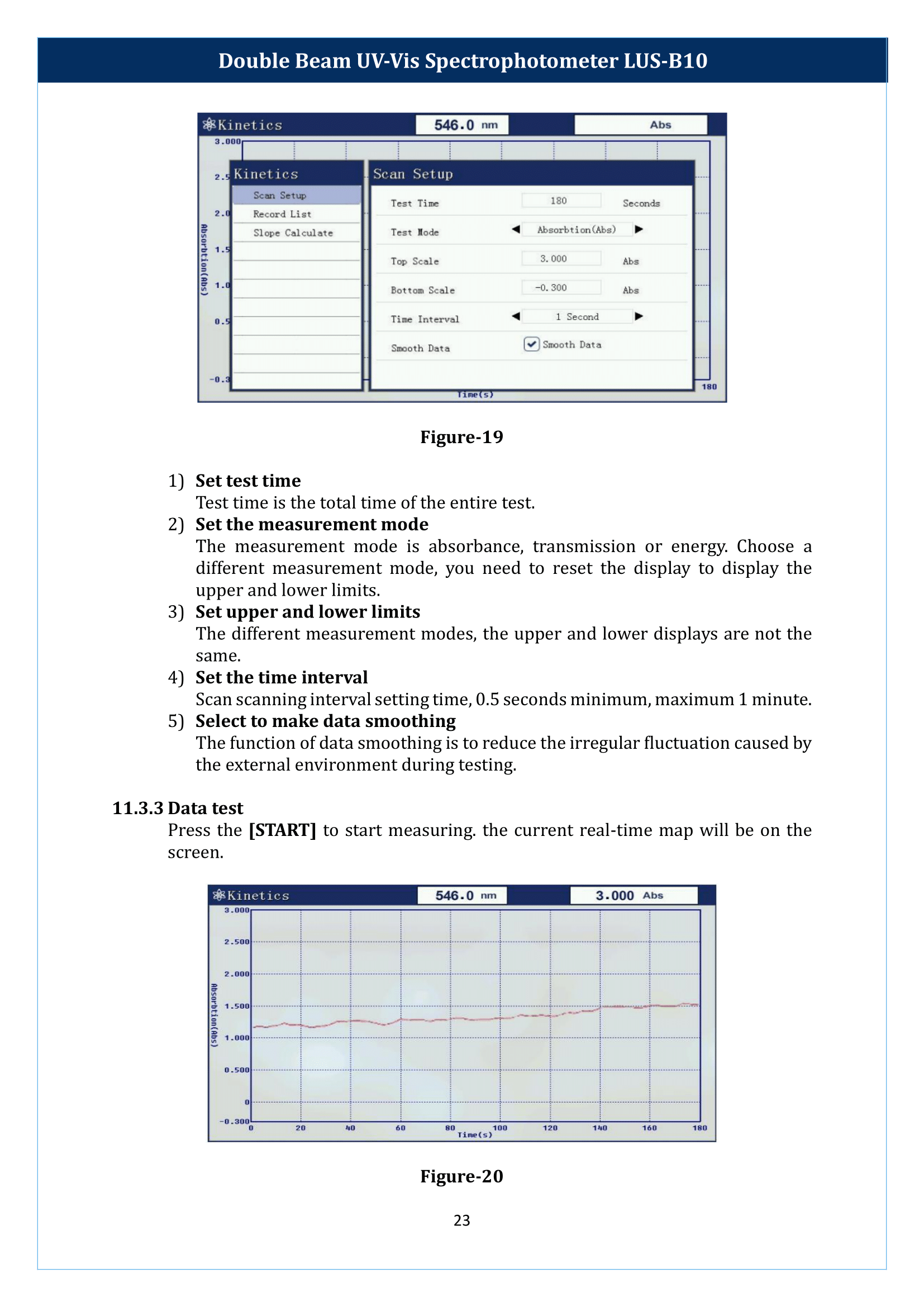 Double Beam UV-Vis Spectrophotometer LUS-B10 Manual