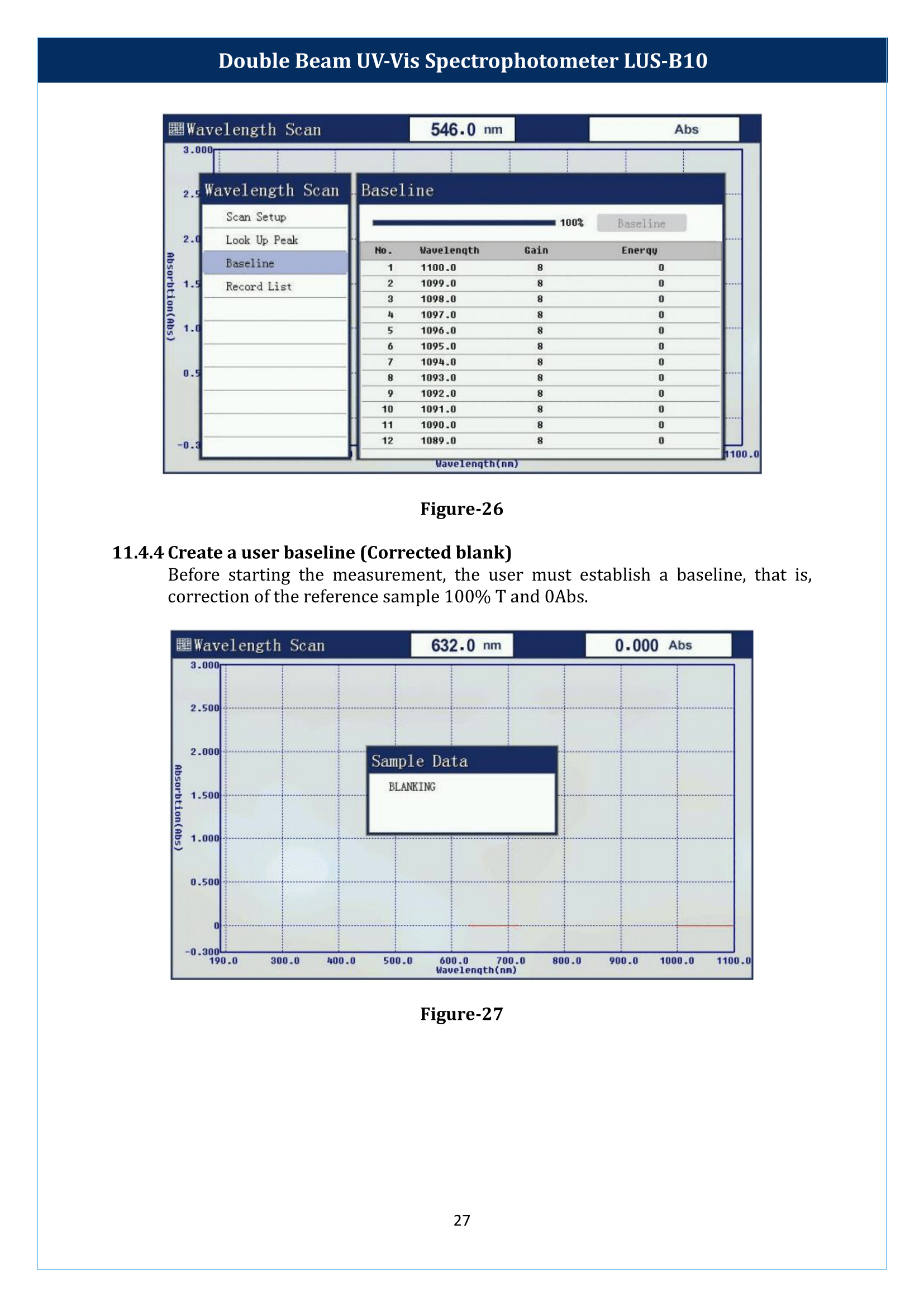 Double Beam UV-Vis Spectrophotometer LUS-B10 Manual