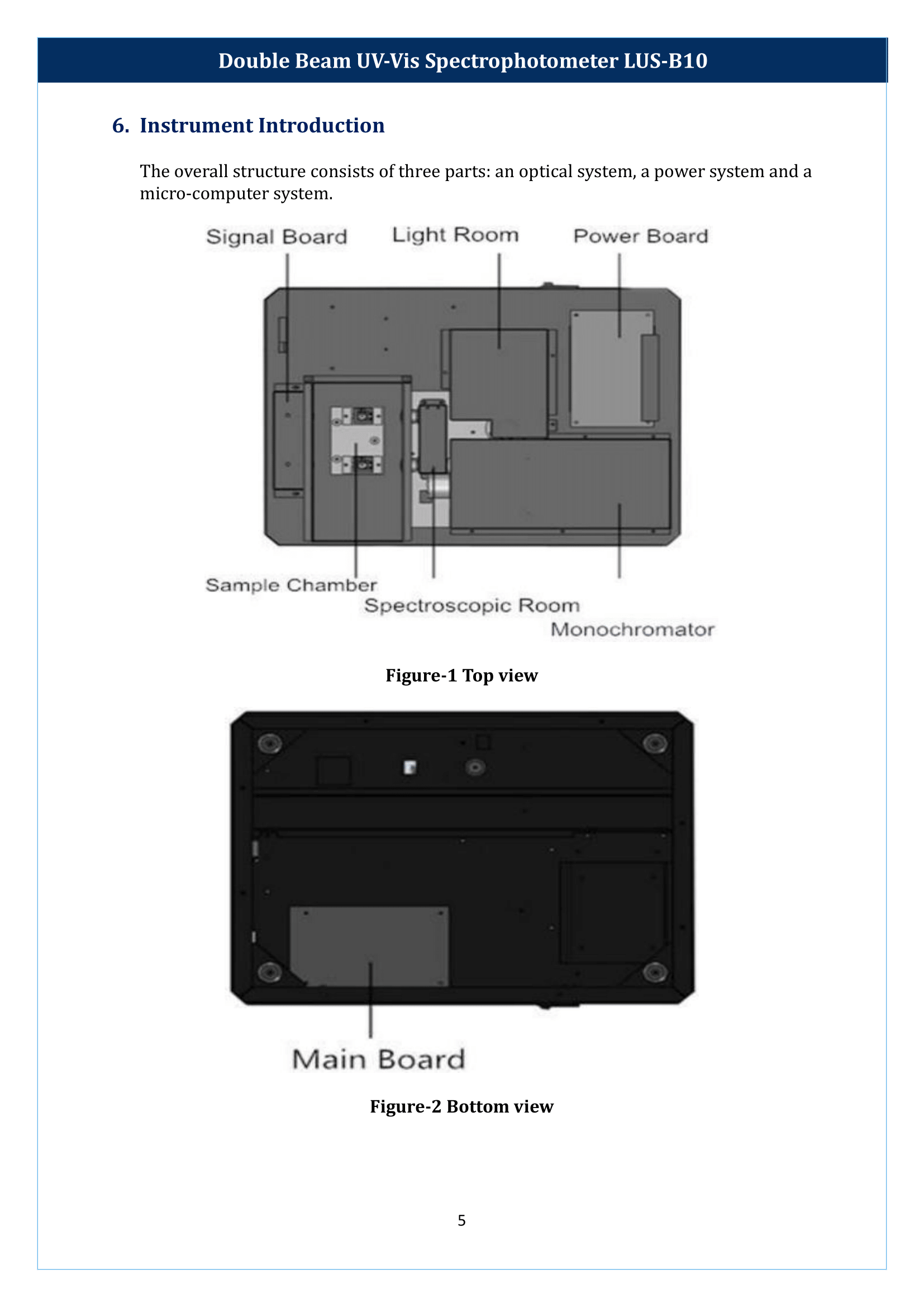 Double Beam UV-Vis Spectrophotometer LUS-B10 Manual