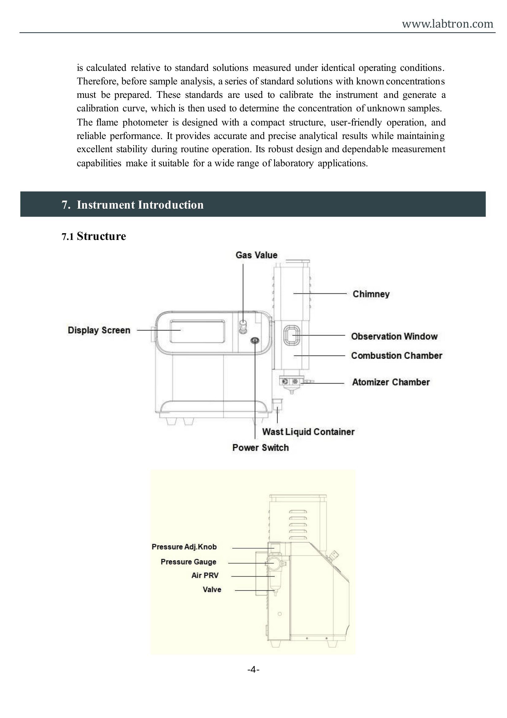 Flame Photometer LFP-B10 Manual