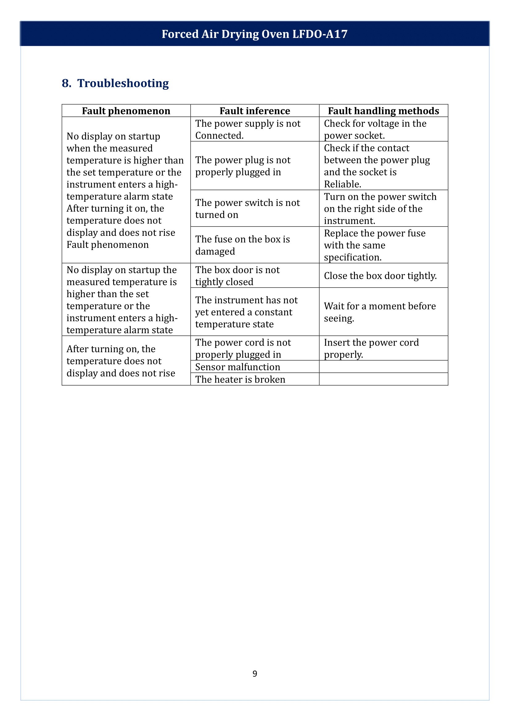 Forced Air Drying Oven LFDO-A17 Manual