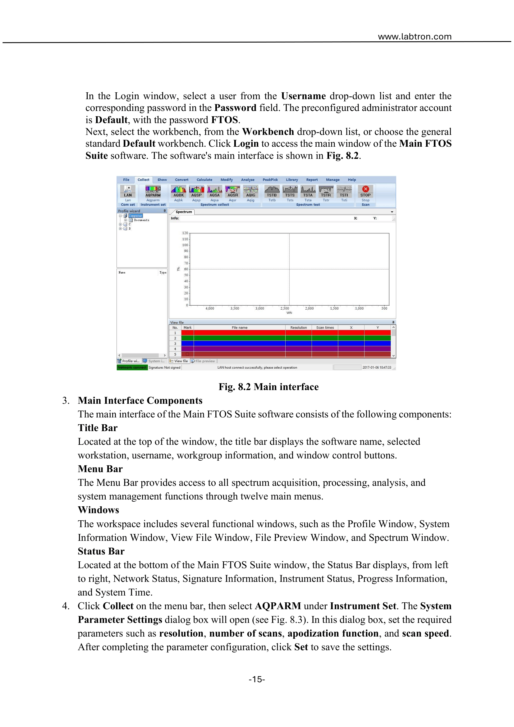 FTIR Spectrometer LIR-A10 Manual