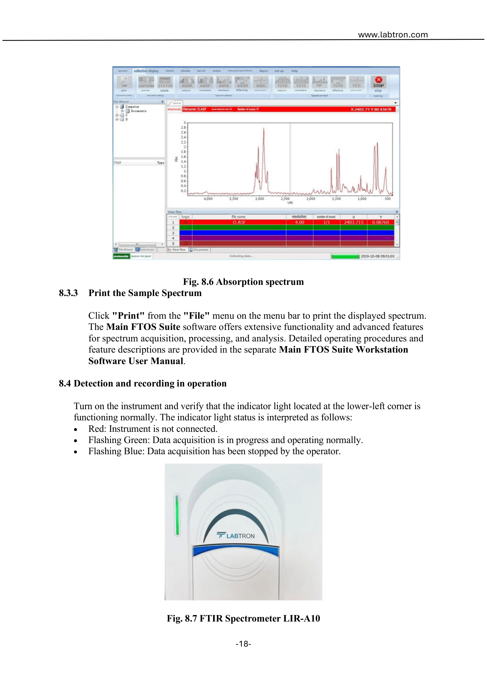 FTIR Spectrometer LIR-A10 Manual