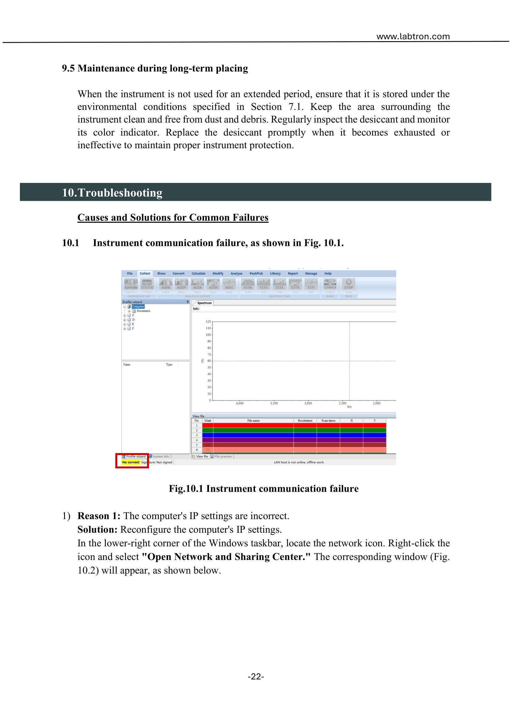 FTIR Spectrometer LIR-A10 Manual