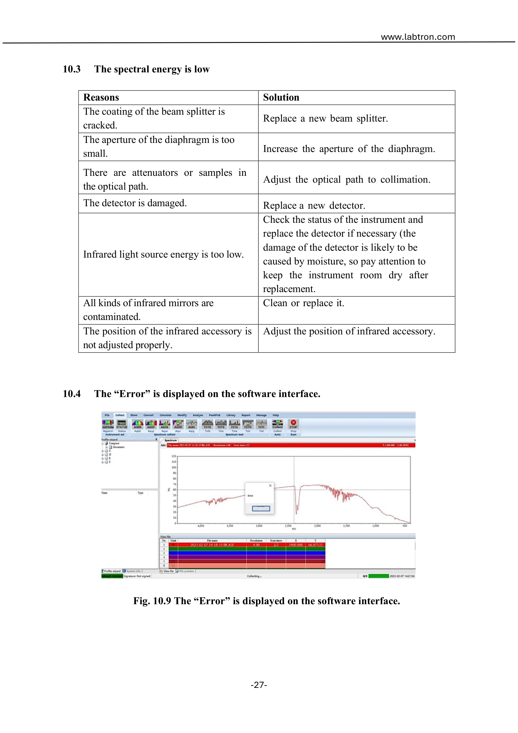 FTIR Spectrometer LIR-A10 Manual