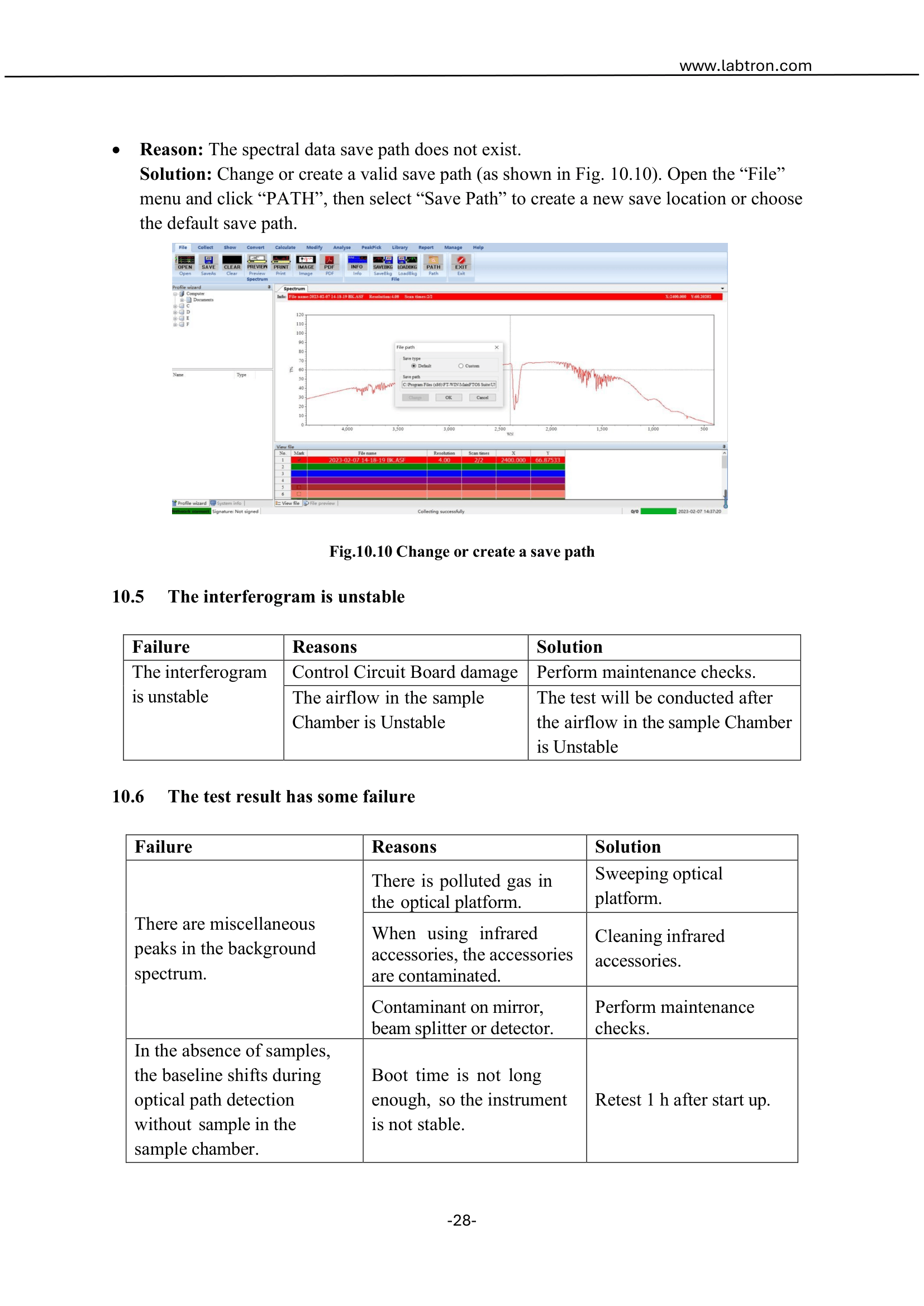 FTIR Spectrometer LIR-A10 Manual