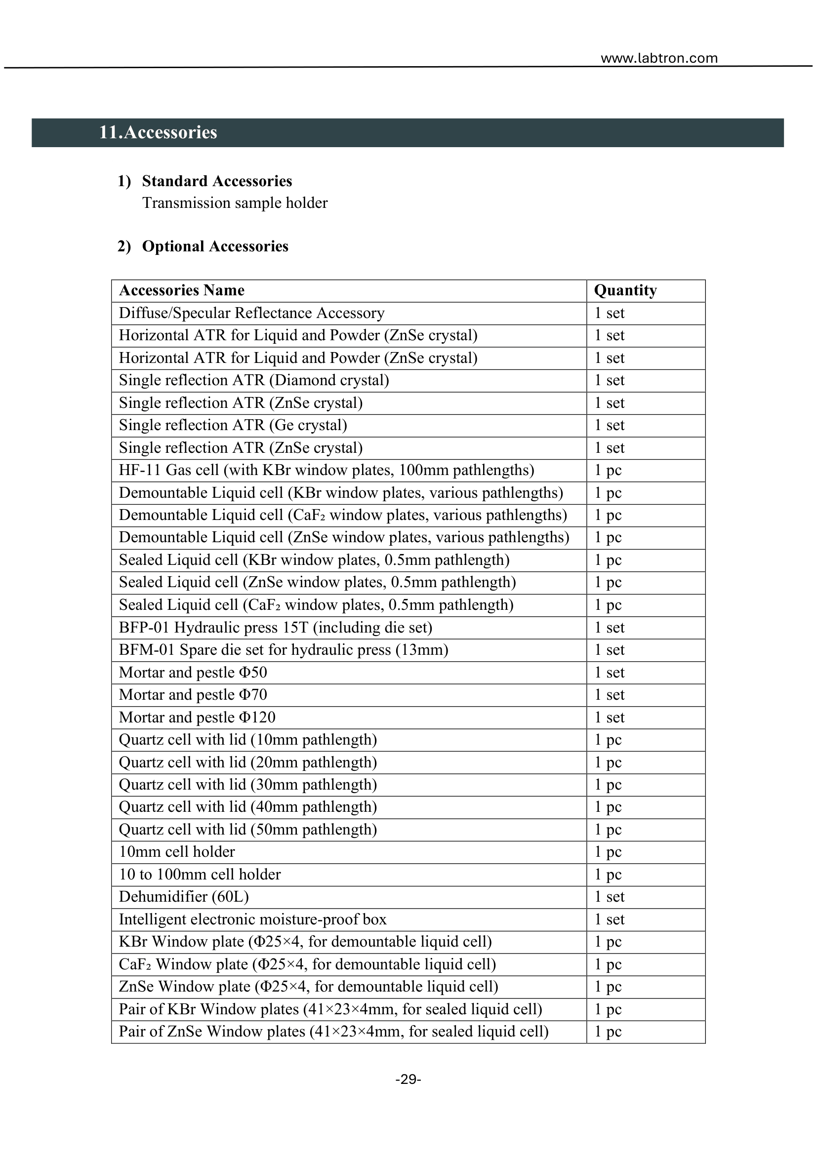 FTIR Spectrometer LIR-A10 Manual