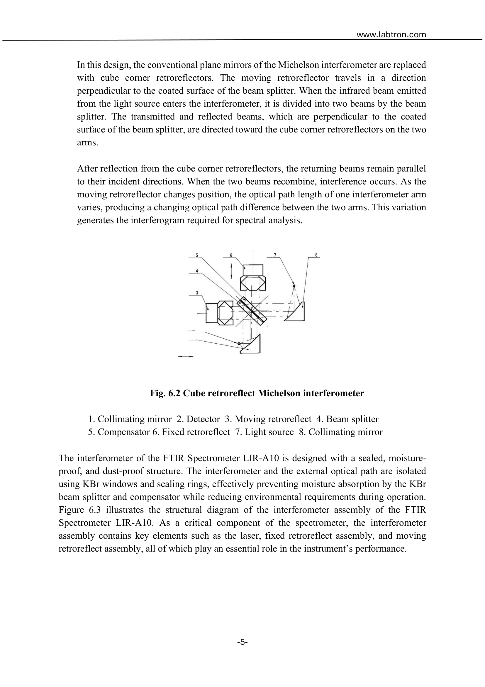 FTIR Spectrometer LIR-A10 Manual