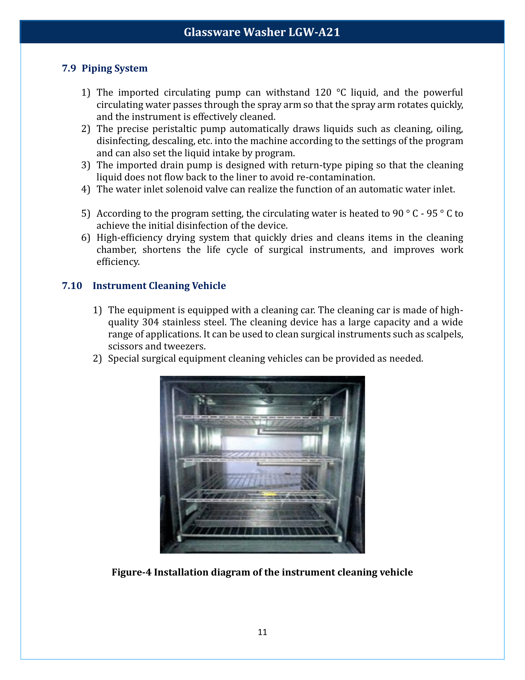 Glassware Washer LGW-A21 Manual