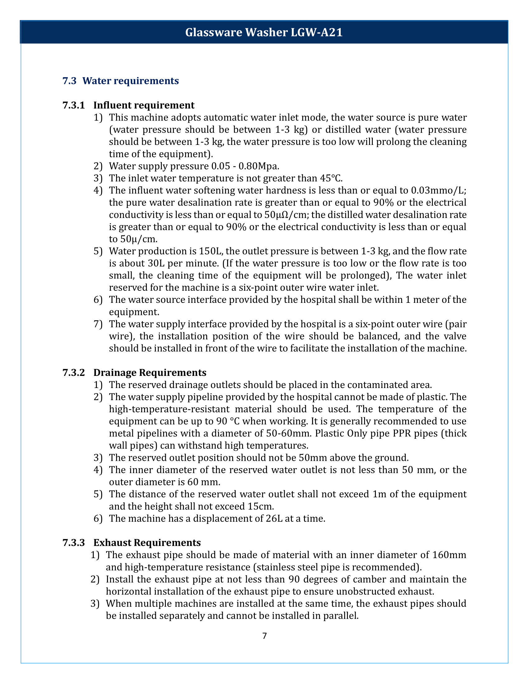 Glassware Washer LGW-A21 Manual