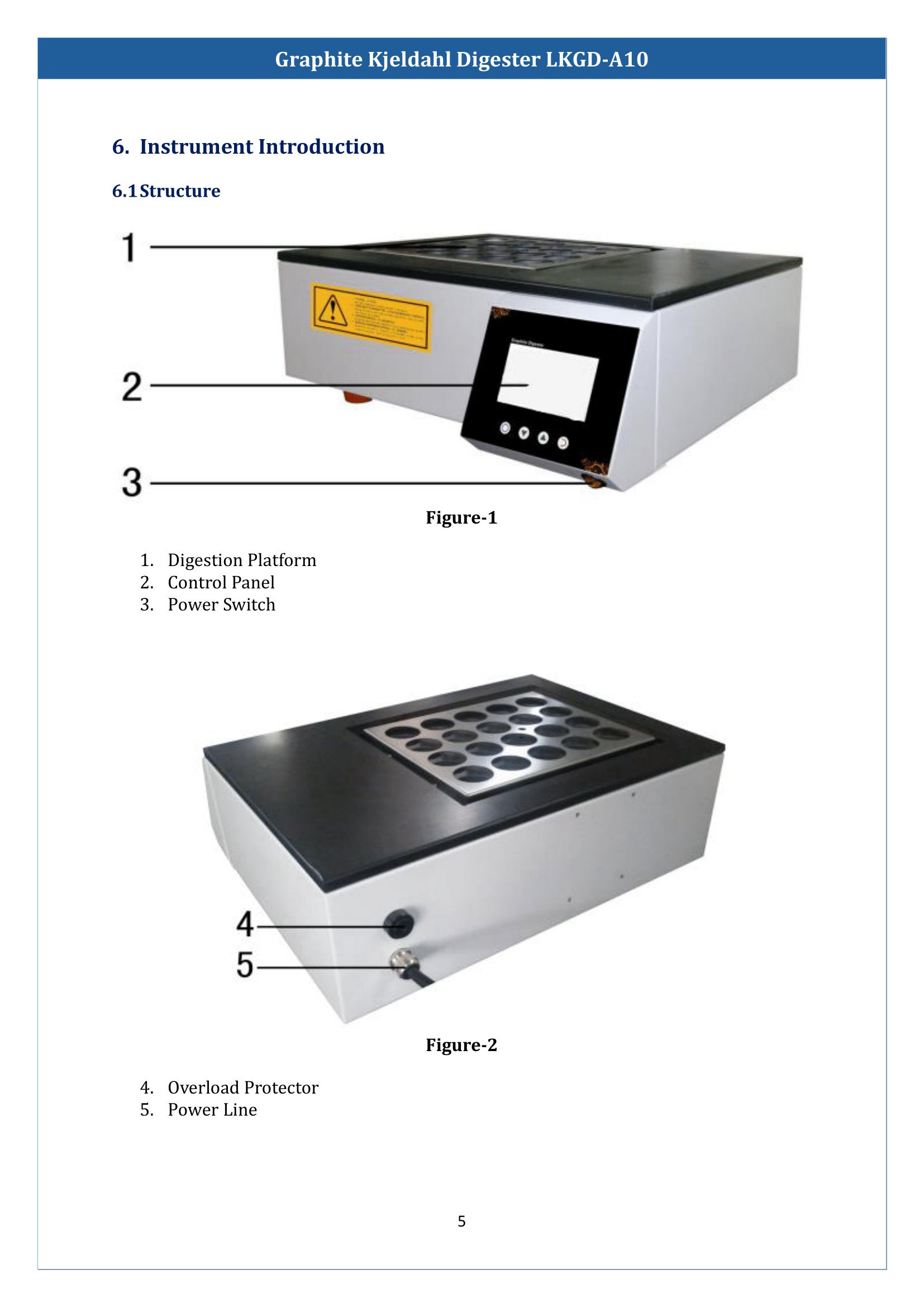 Graphite Kjeldahl Digester LKGD-A10 Operating Manual | Labtron