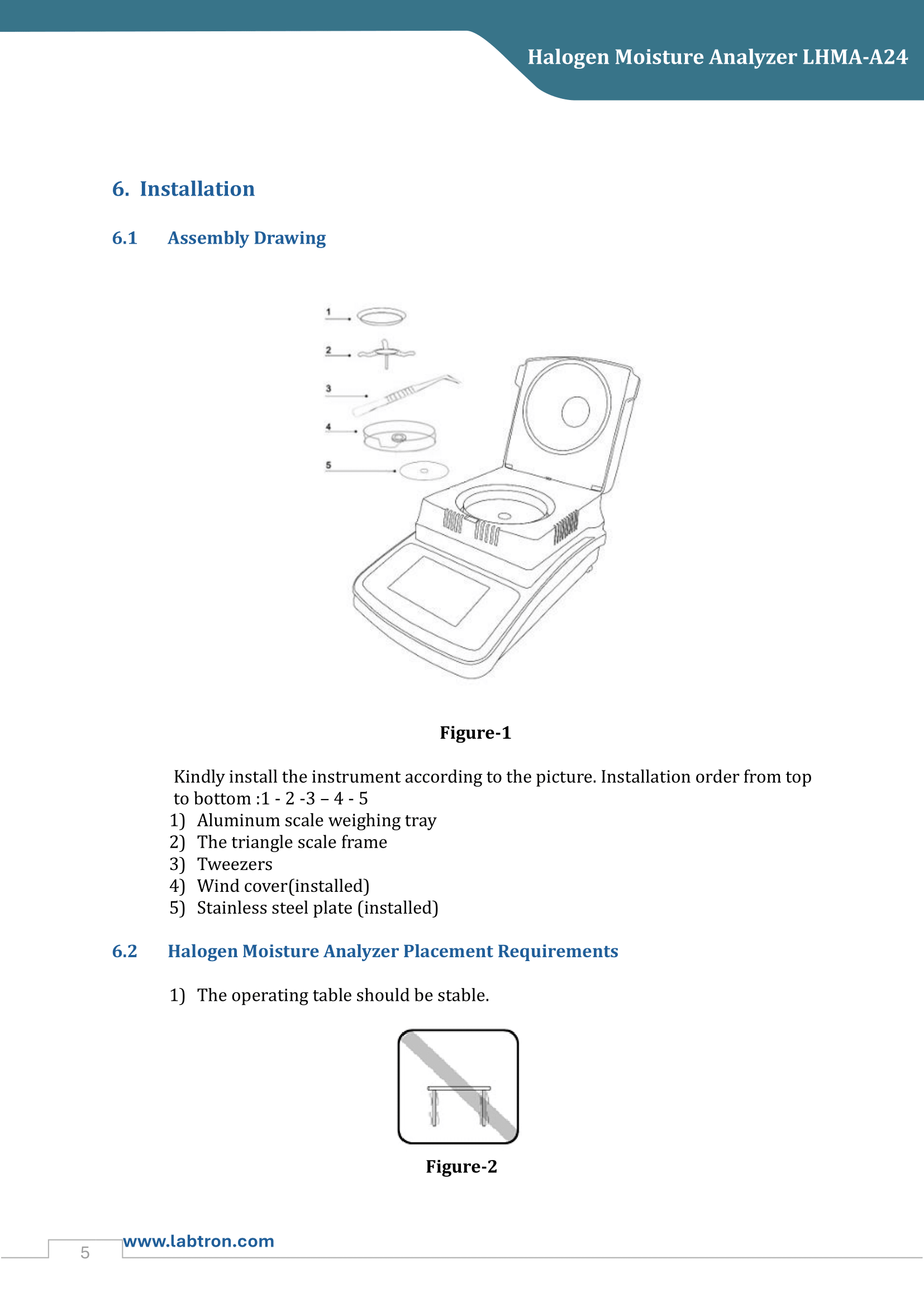 Halogen Moisture Analyzer LHMA-A24 Manual