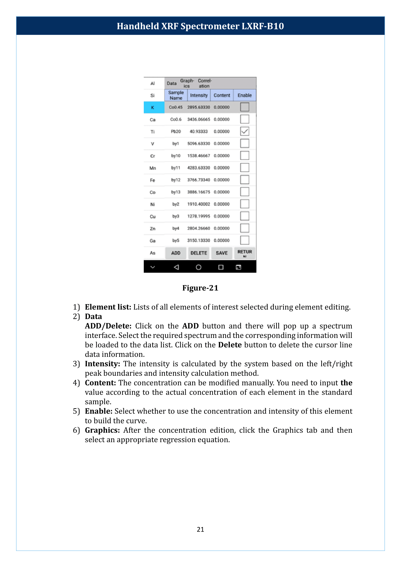 Handheld XRF Spectrometer LXRF-B10 Manual